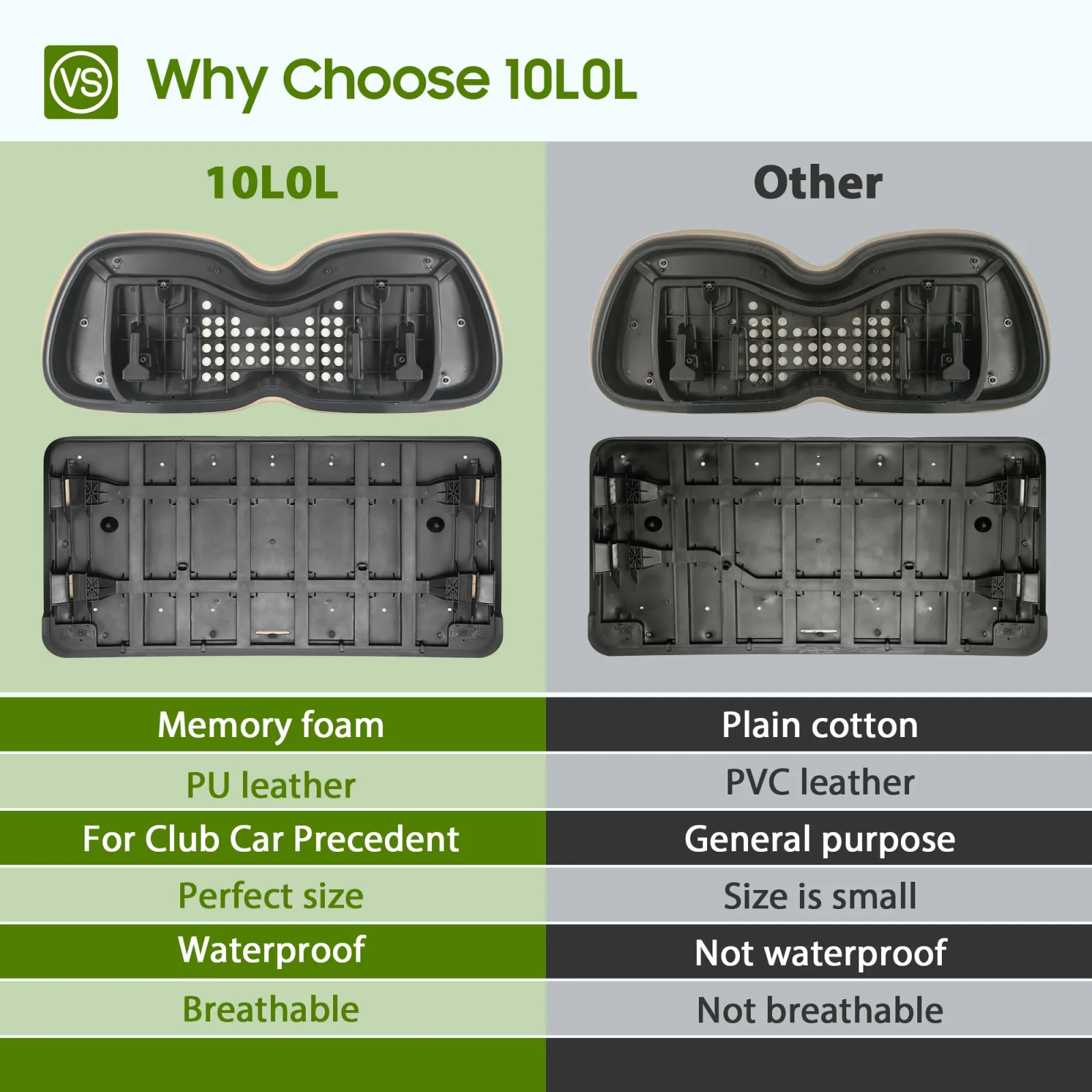 10L0L Front Seat Cushion Kit for Club Car Precedent 2004-2011 image 4