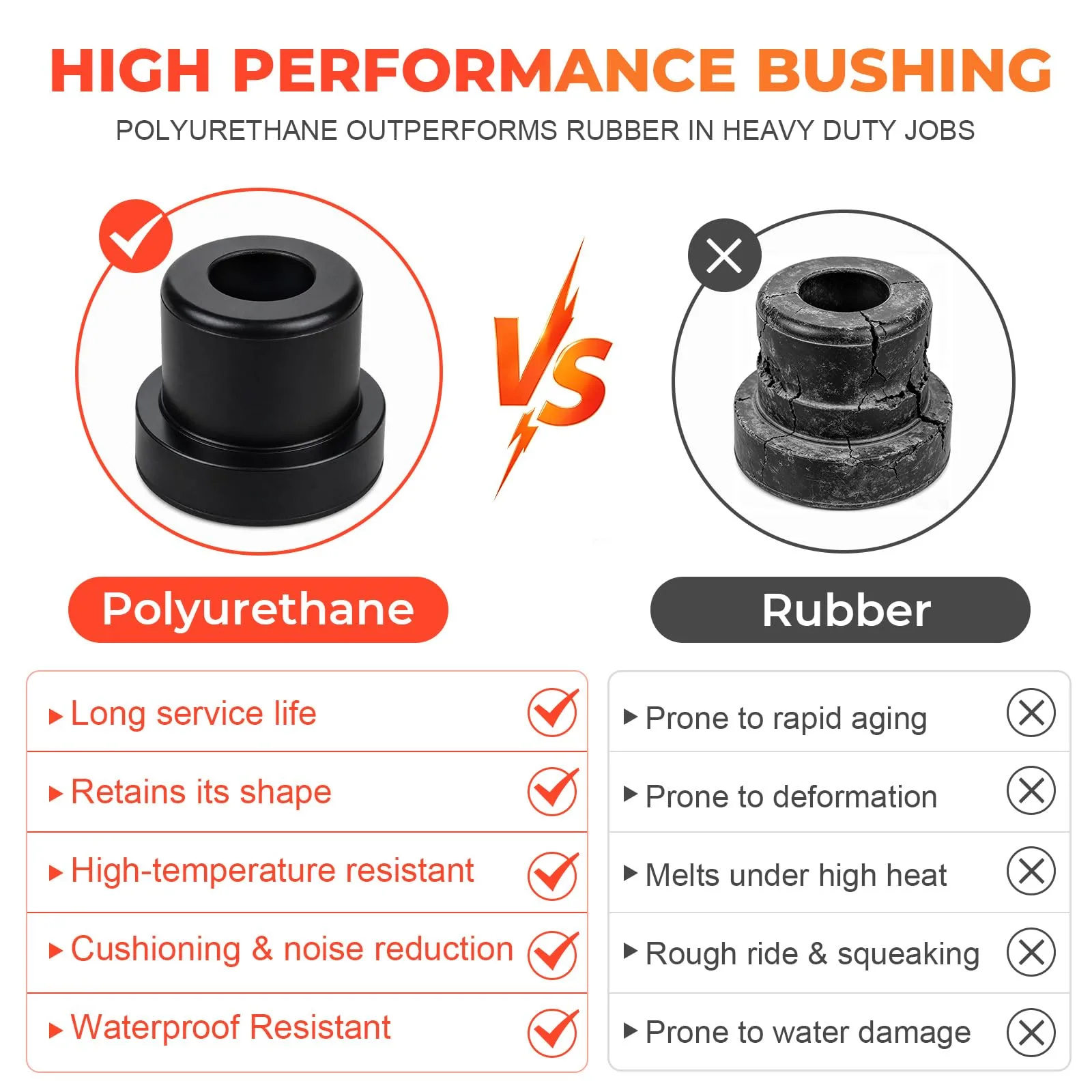 Geggkake Rear Leaf Spring Bushing Kit for E-Z-GO TXT image 4