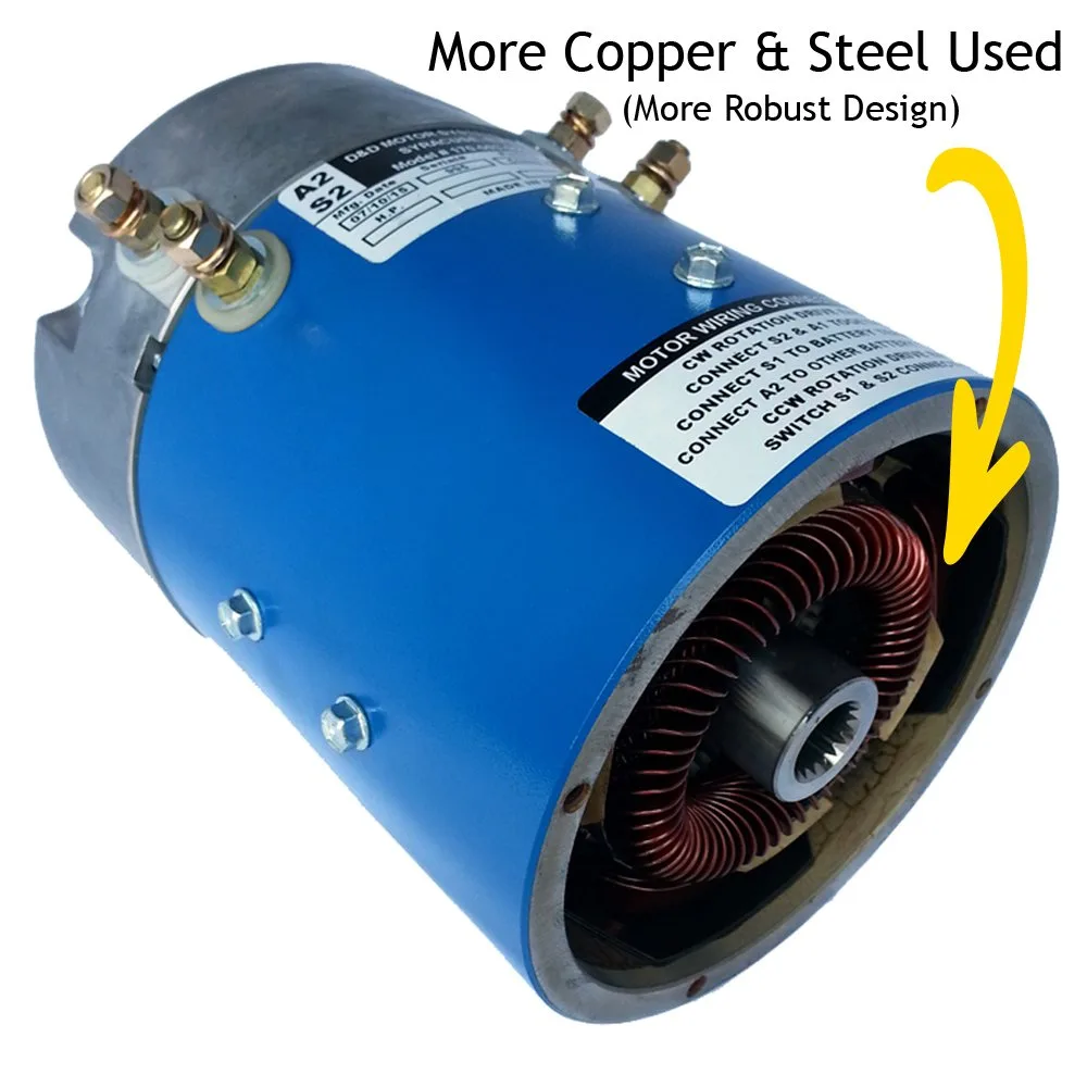 D&D YAM-Series-Speed Golf Cart Motor Controller Combo image 2
