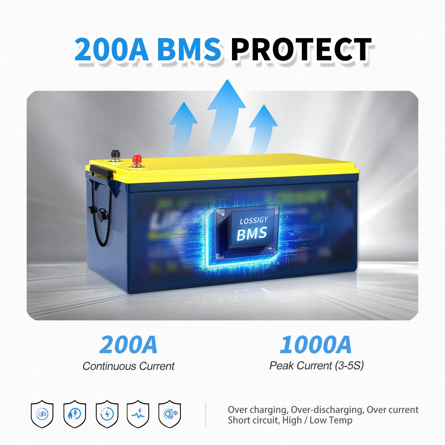 LOSSIGY 36V 100Ah LiFePO4 Golf Cart Battery image 3