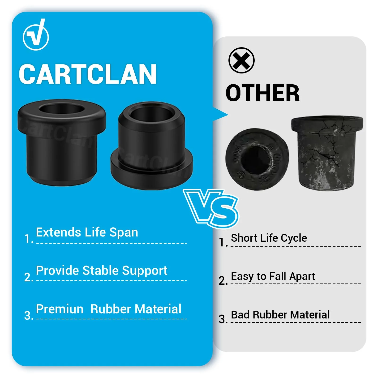CartClan Club Car DS Rear Leaf Spring Bushing Kit image 3