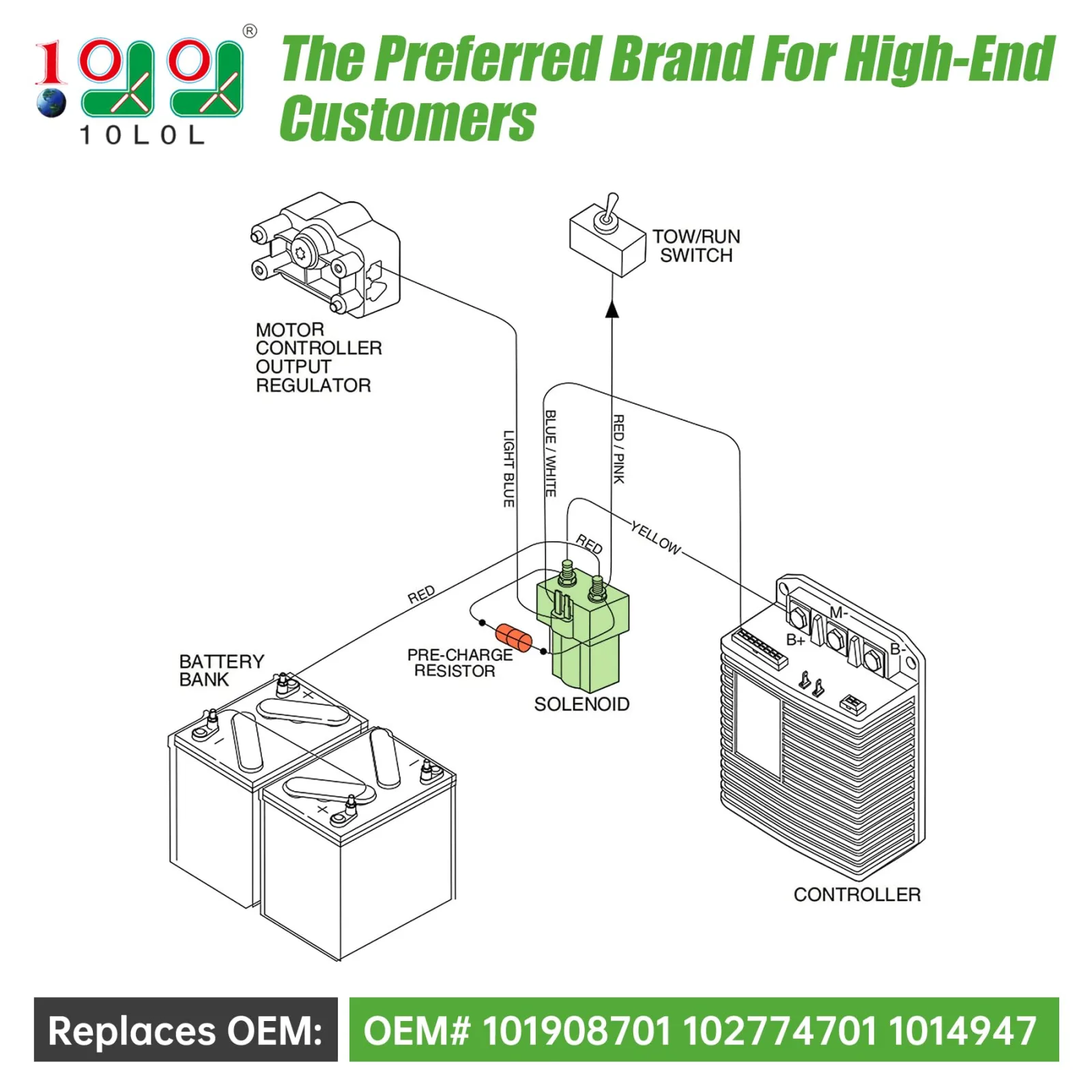 10L0L 48V Solenoid for Club Car DS and Precedent image 2