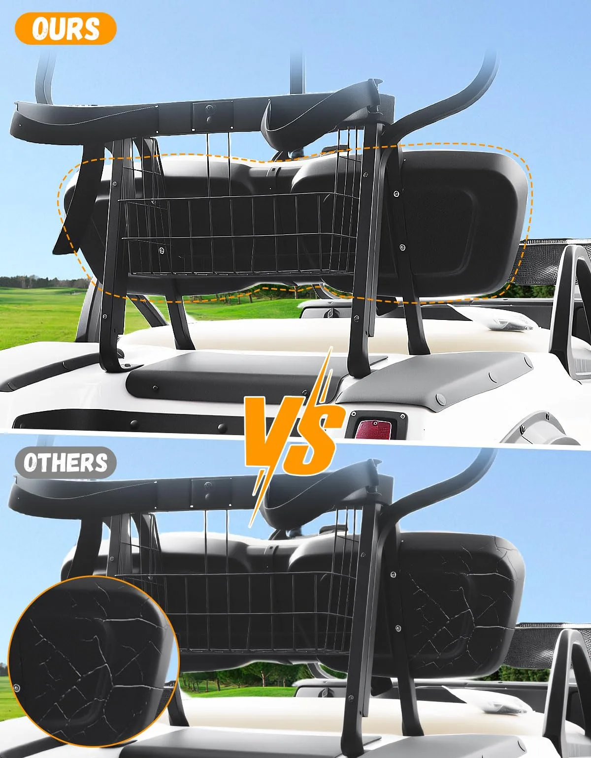 CYOOYC Rear Seat Back Cover for Club Car DS image 2