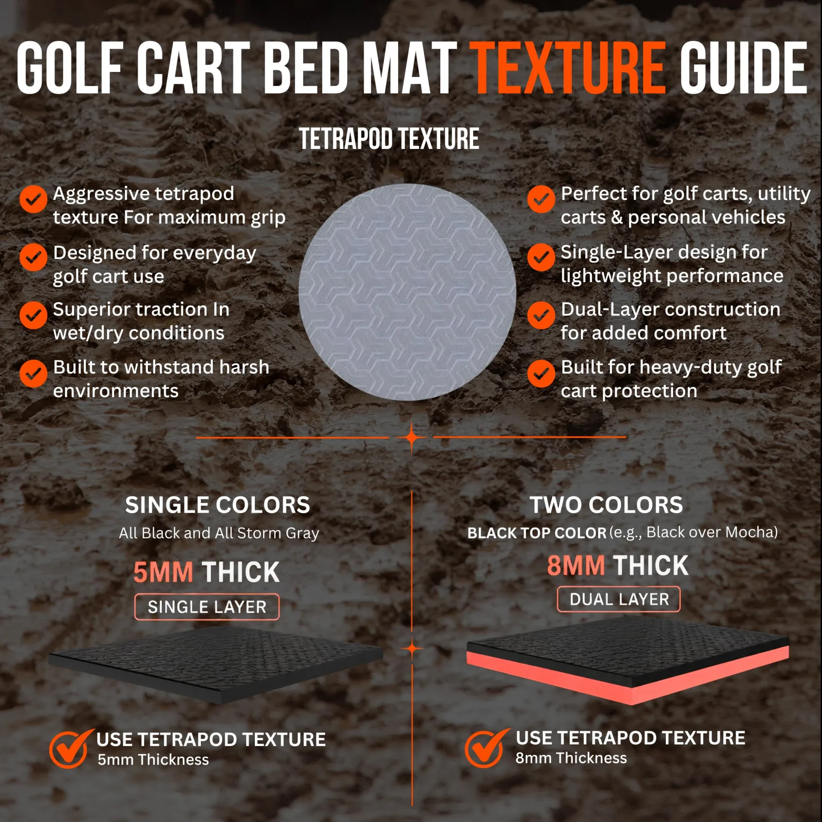 SC Mudz SeaDek 8mm Bed Mat for Icon i40X — Tetrapod Texture image 3