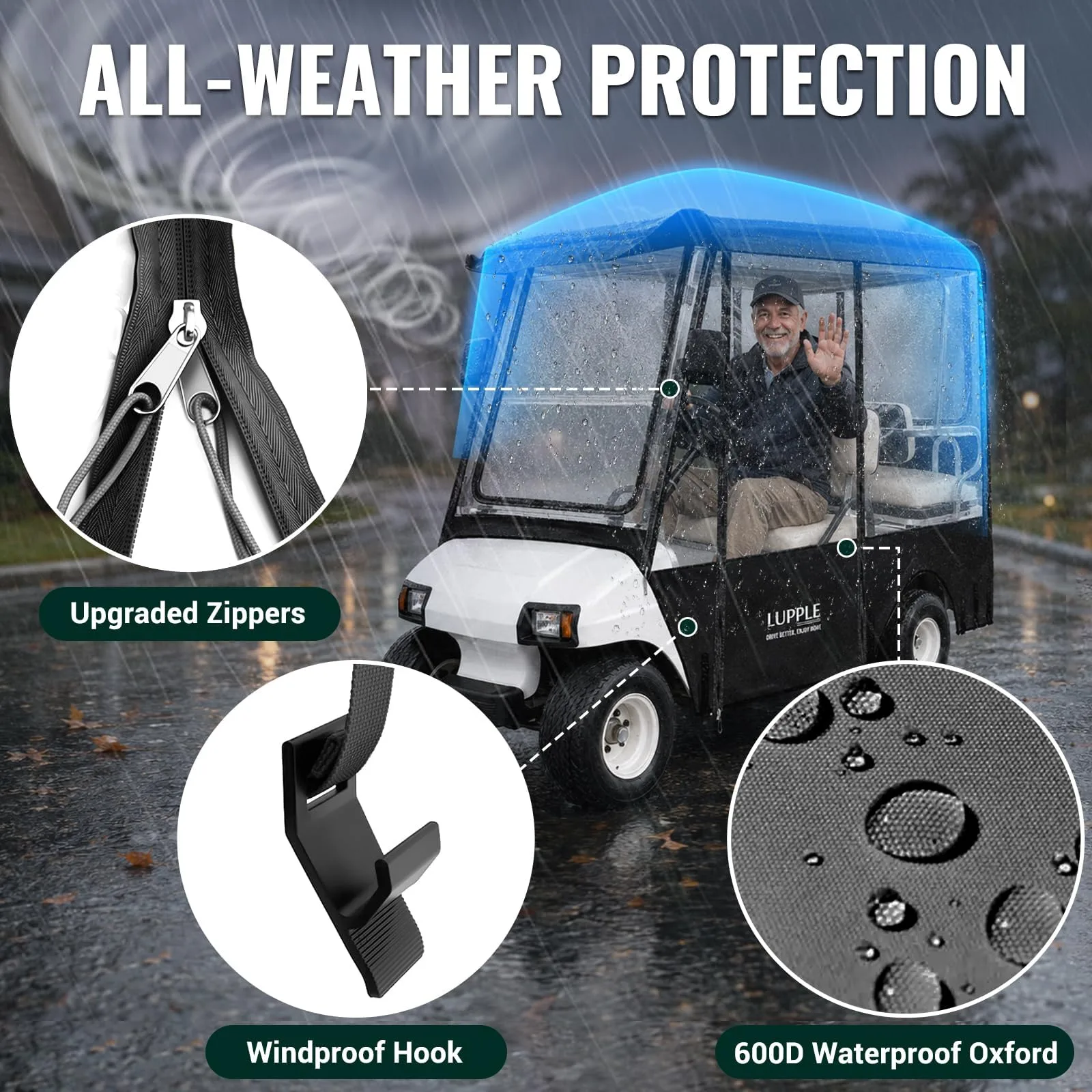 LUPPLE 80" Long-Roof Golf Cart Enclosure for Club Car DS/Tempo/Onward - YQ4+12B image 4