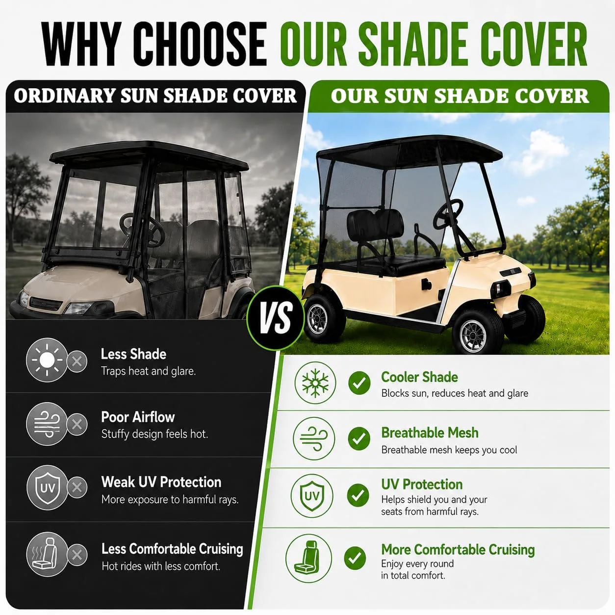 ovsor Golf Cart Sun Shade Cover for Club Car and E-Z-GO image 4