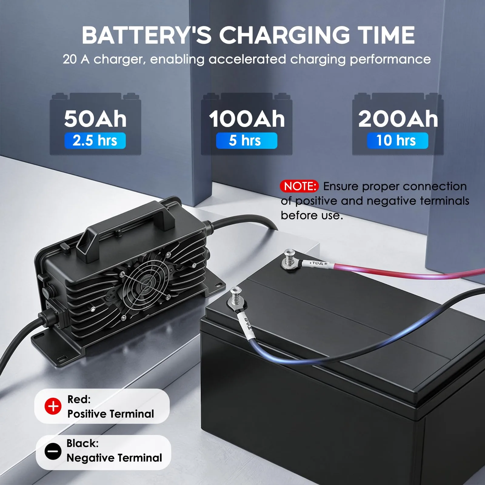 EPOWREY 58.4V 20A LiFePO4 Battery Charger image 4