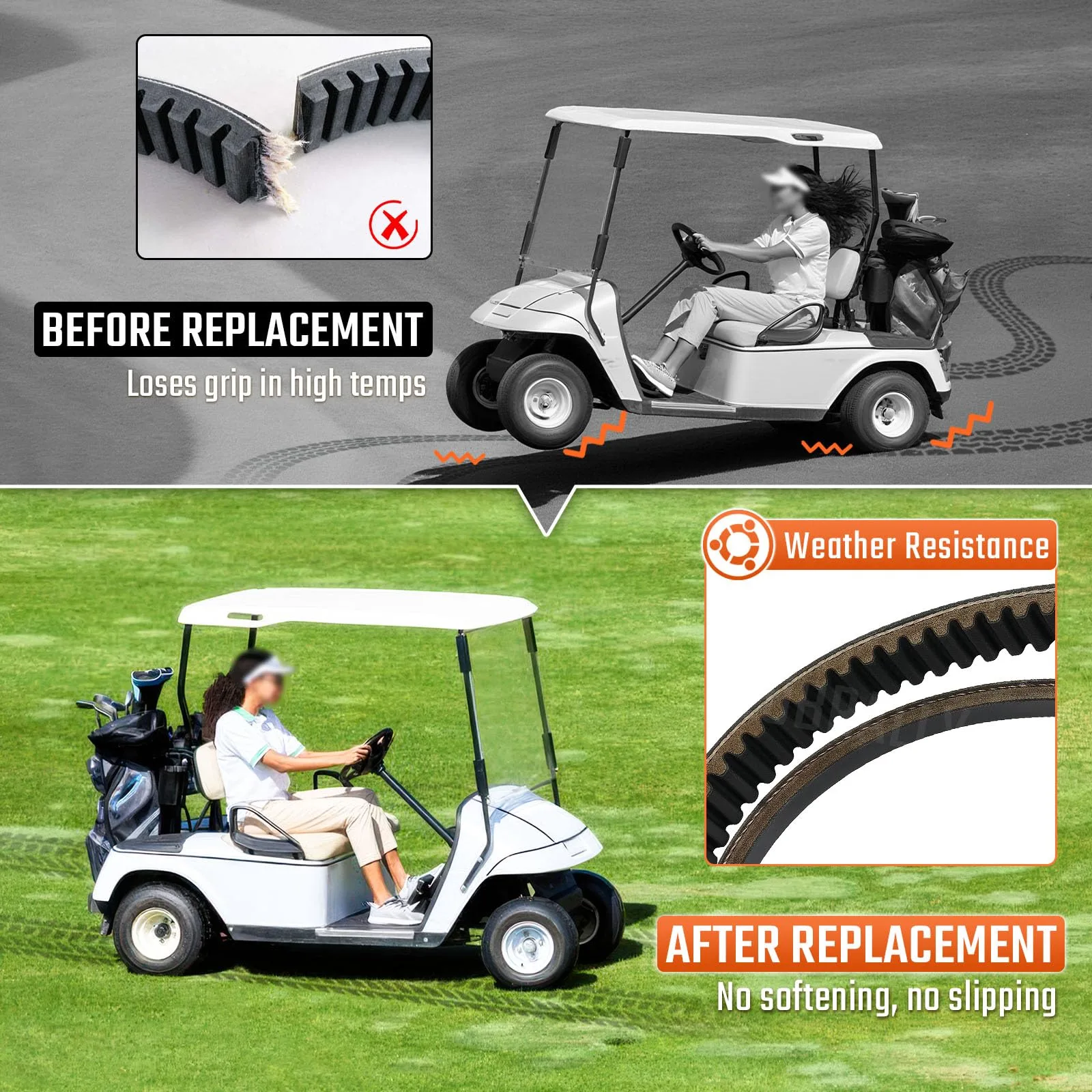 CLUBRALLY Drive & Starter Generator Belt Kit for E-Z-GO TXT 72054G01 image 4