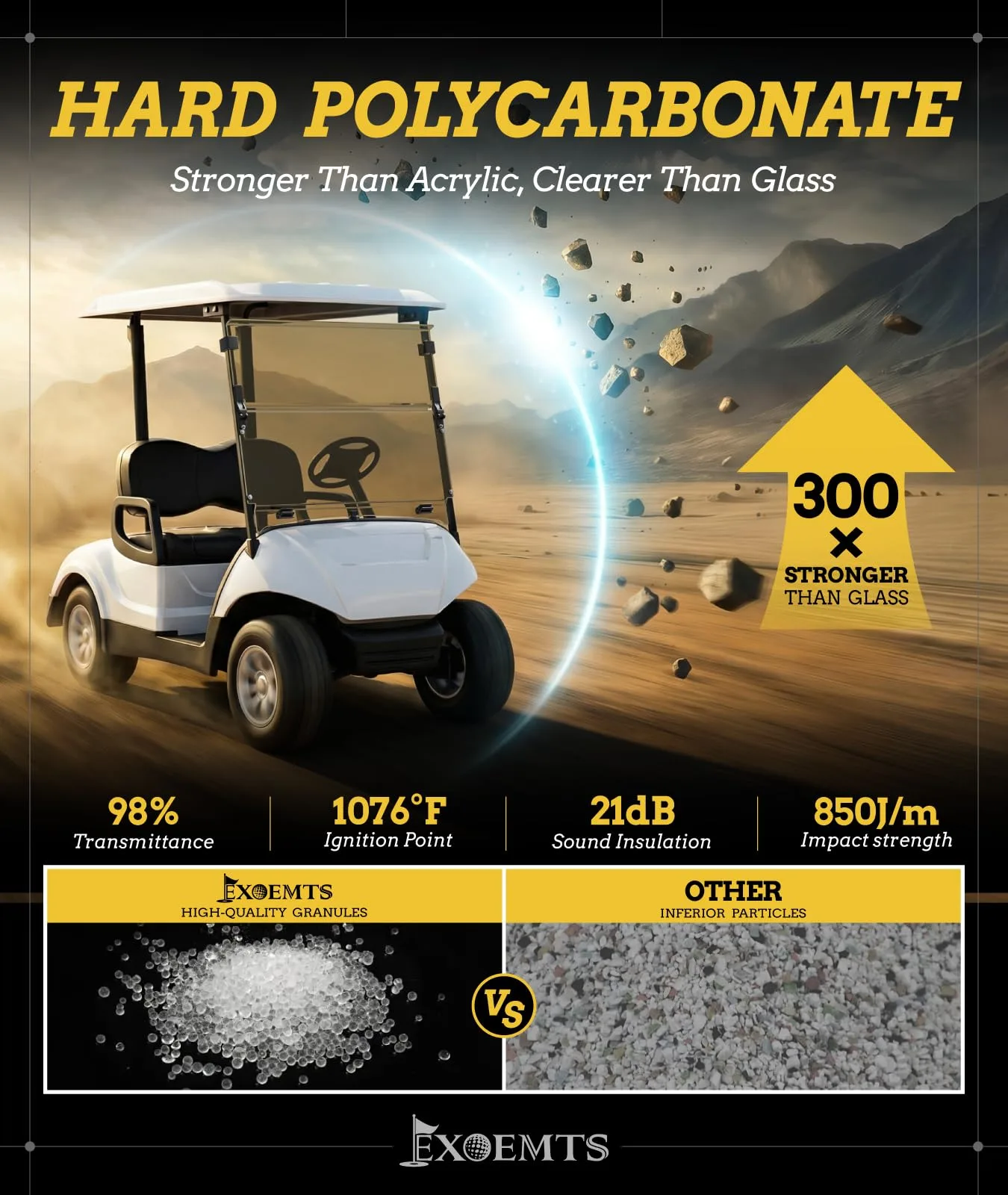 EXOEMTS Windshield for Yamaha Drive 2 Golf Cart image 4