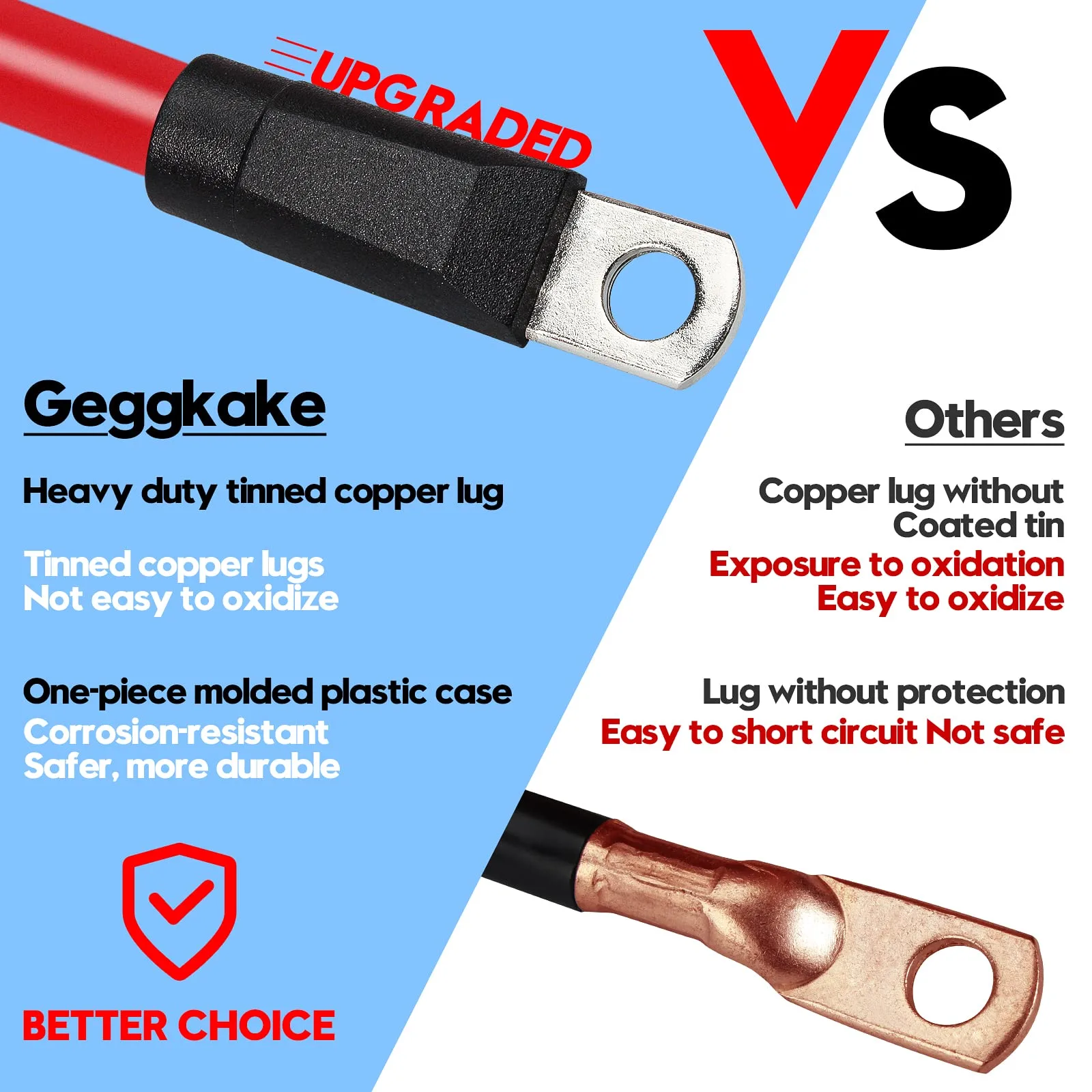 Geggkake Battery Cable Kit for E-Z-GO TXT 36V/48V image 3
