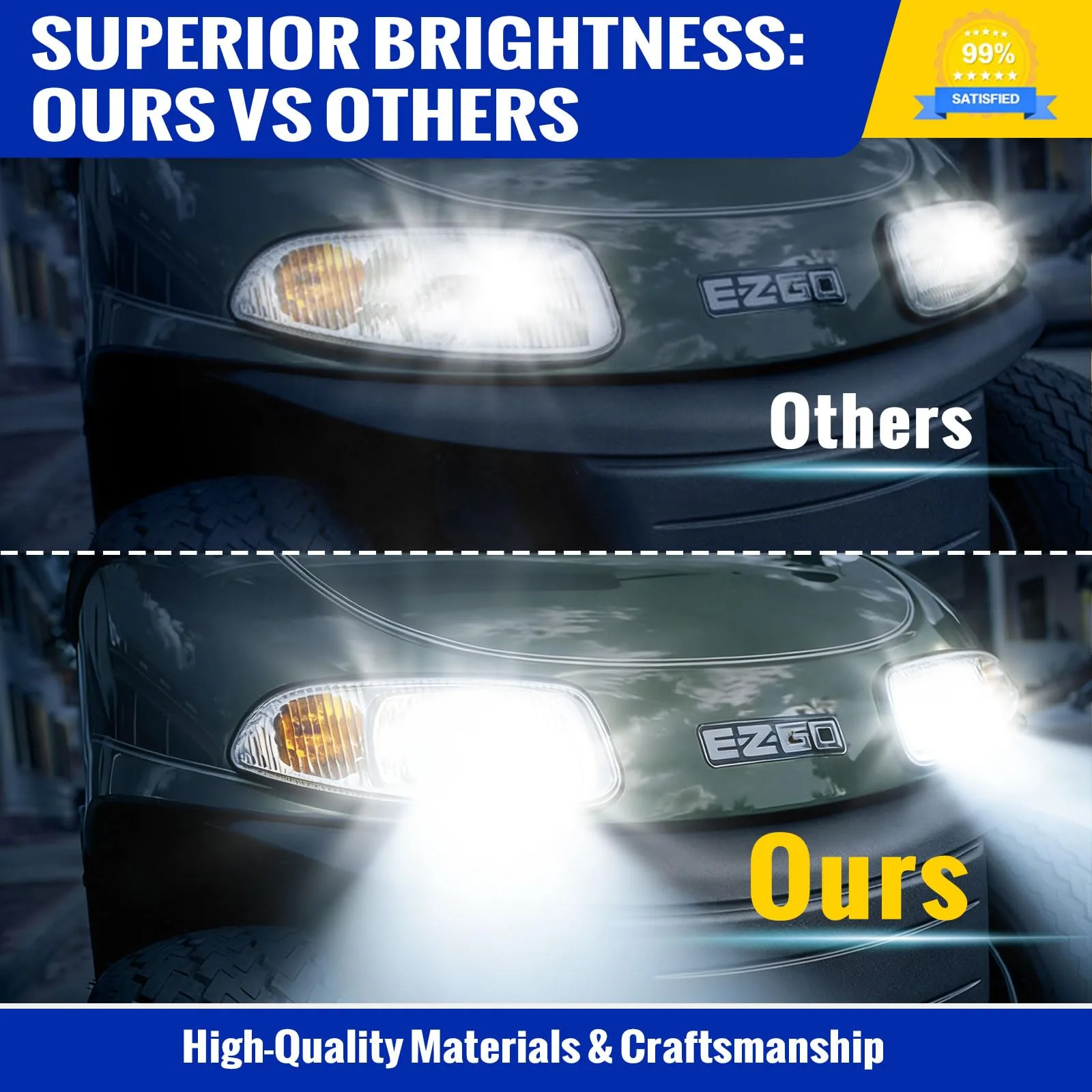 Roykaw G-0224N Headlight Bulbs for Club Car DS & Precedent image 3
