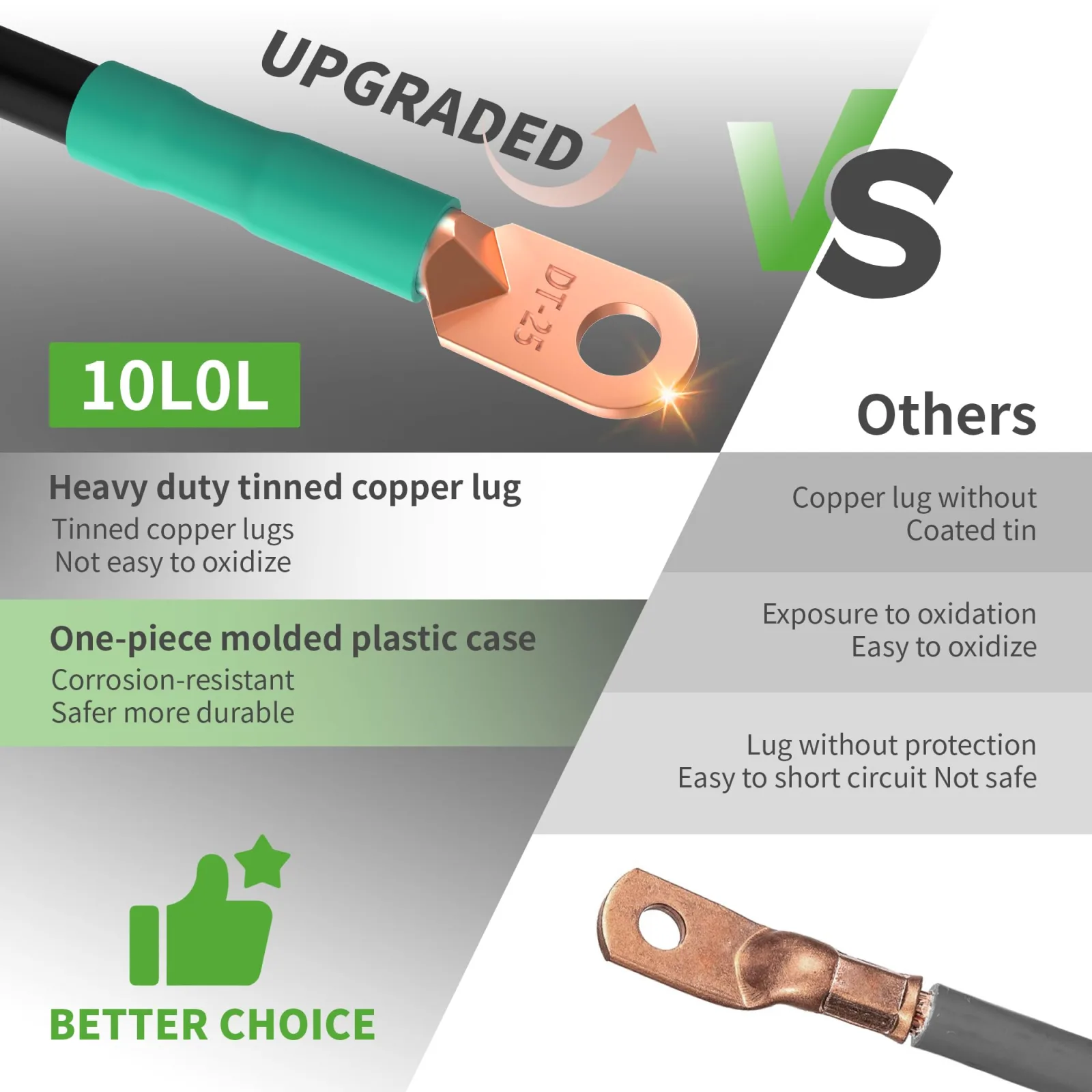 10L0L Battery Cables for Club Car DS and Yamaha G2-G9 image 3