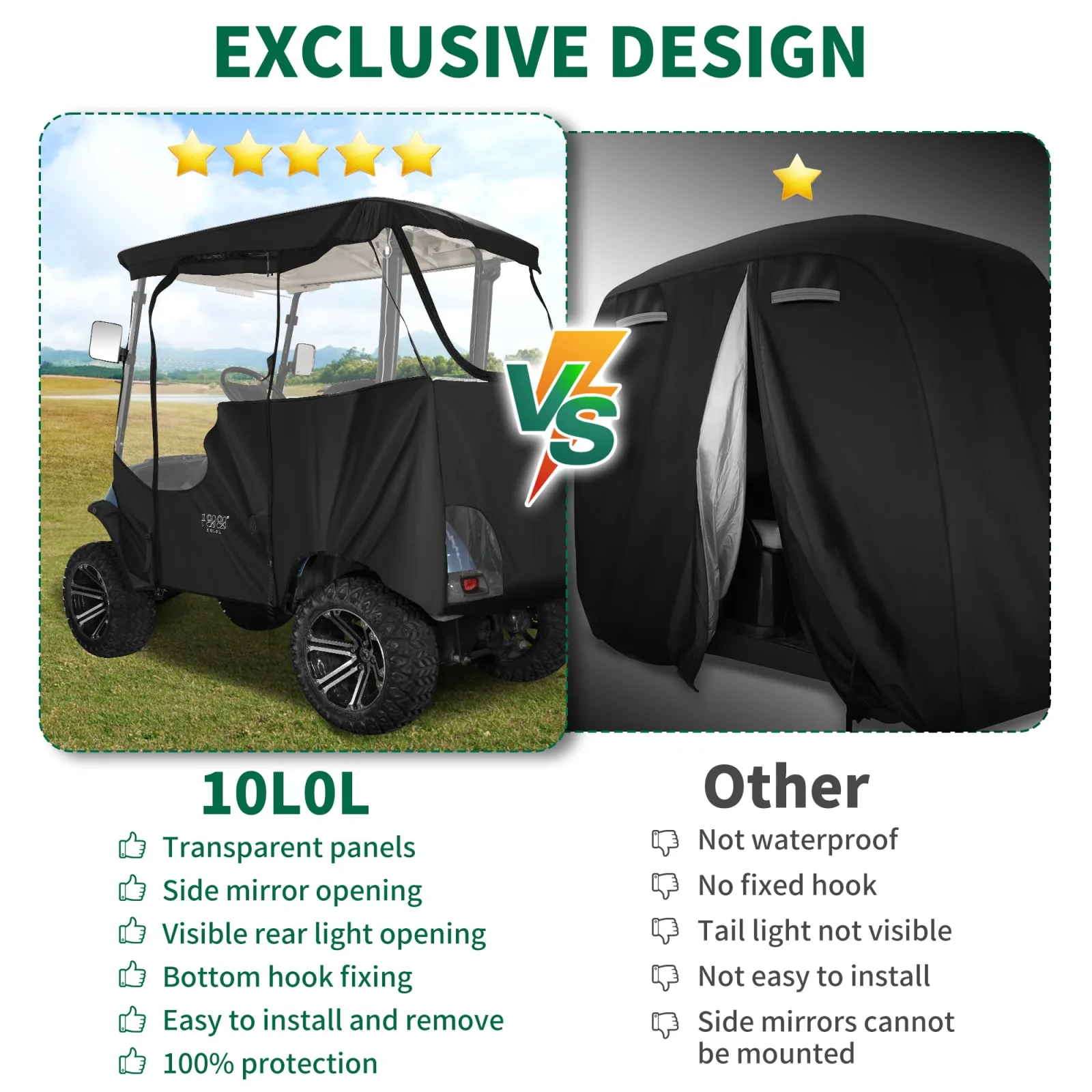 10L0L Enclosure for Yamaha 2-Passenger Golf Carts image 4