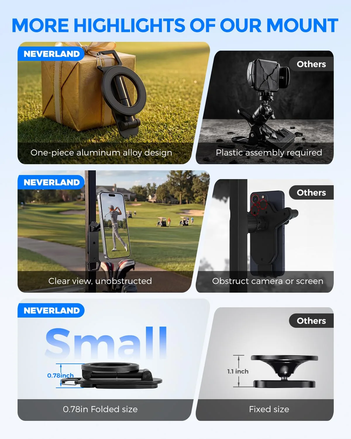 NEVERLAND A50-SJZJ-02 Magnetic Golf Cart Phone Holder image 3