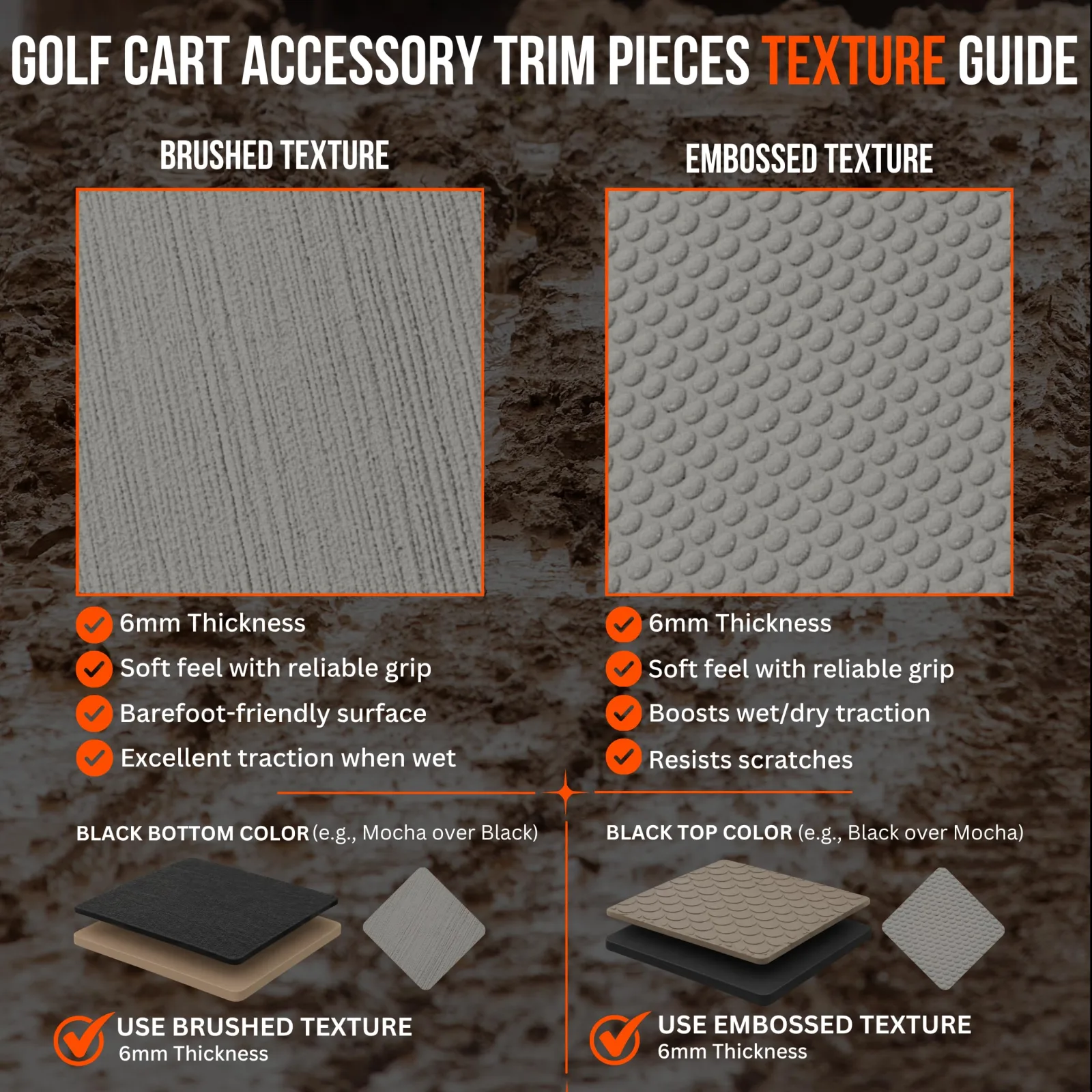 SC Mudz SeaDek Trim Pieces for Icon Epic E20FX image 3