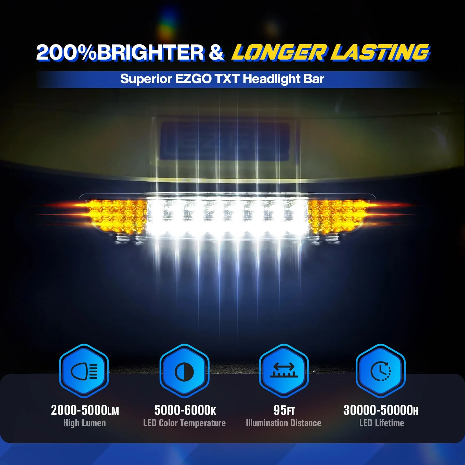 SUPGCPER LED Light Kit for E-Z-GO TXT 1996-2013 image 2