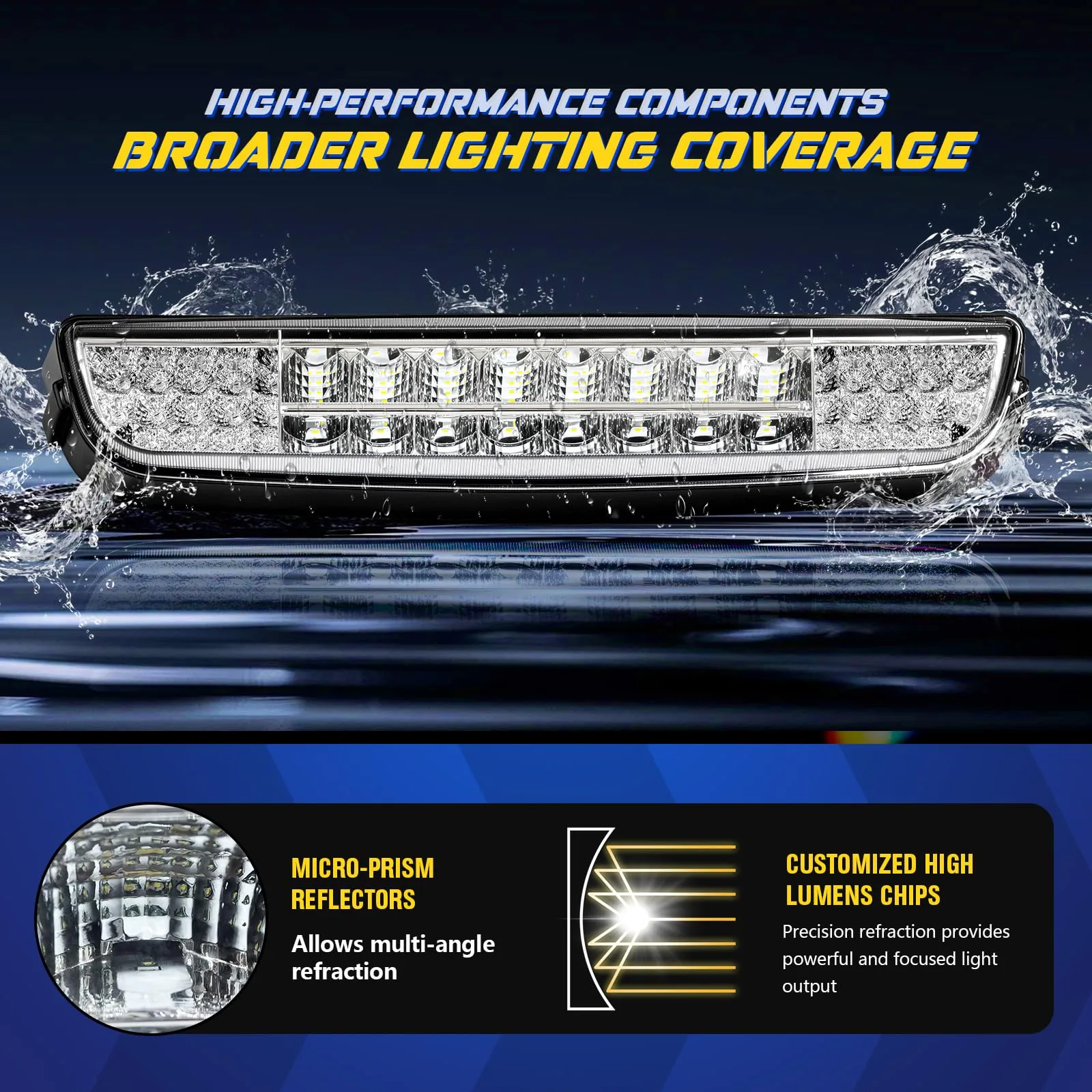 SUPGCPER LED Light Kit for E-Z-GO TXT 1996-2013 image 4