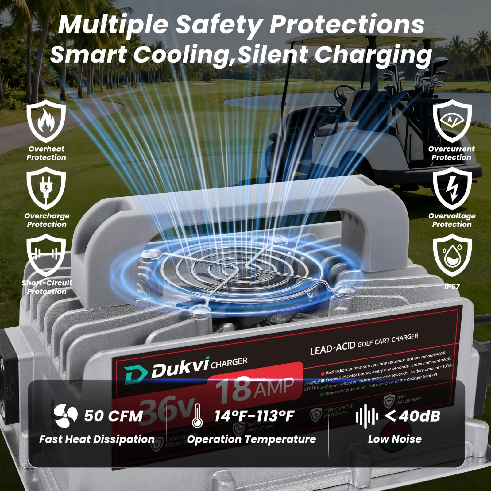 DUKVI 36V 18A Charger for E-Z-GO TXT D-Style Plug image 4
