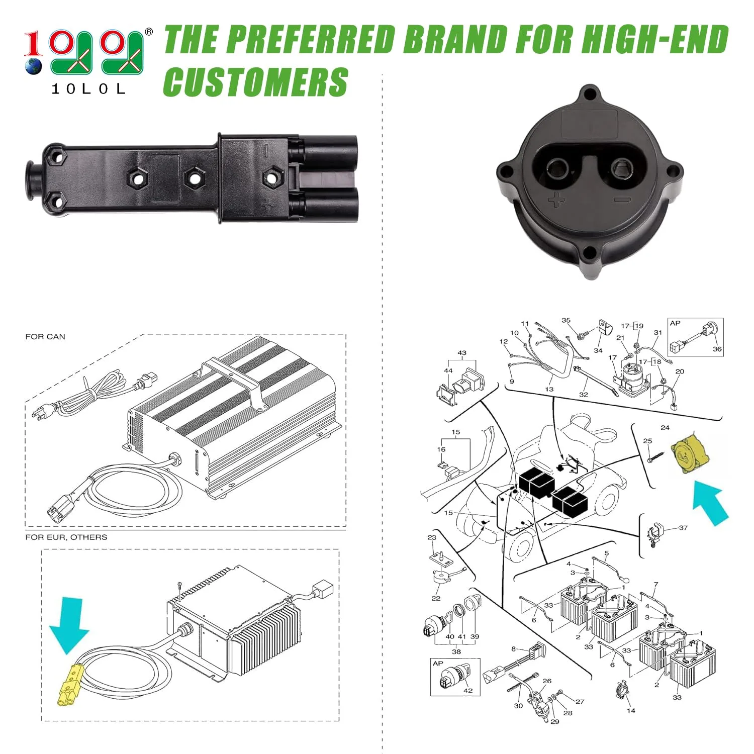 10L0L 48V Charger Plug & Powerwise Receptacle Kit for Yamaha G19/G22 image 4