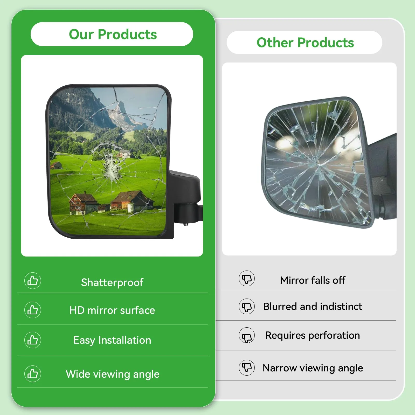 Omgro Golf Cart Side Mirrors with Blind Spot Mirrors, Clamp Mount image 4