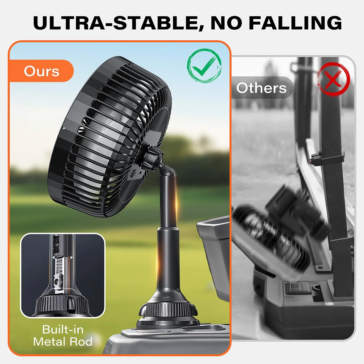 A2C 7.5-Inch Golf Cart Fan with Cup Holder Mount image 4