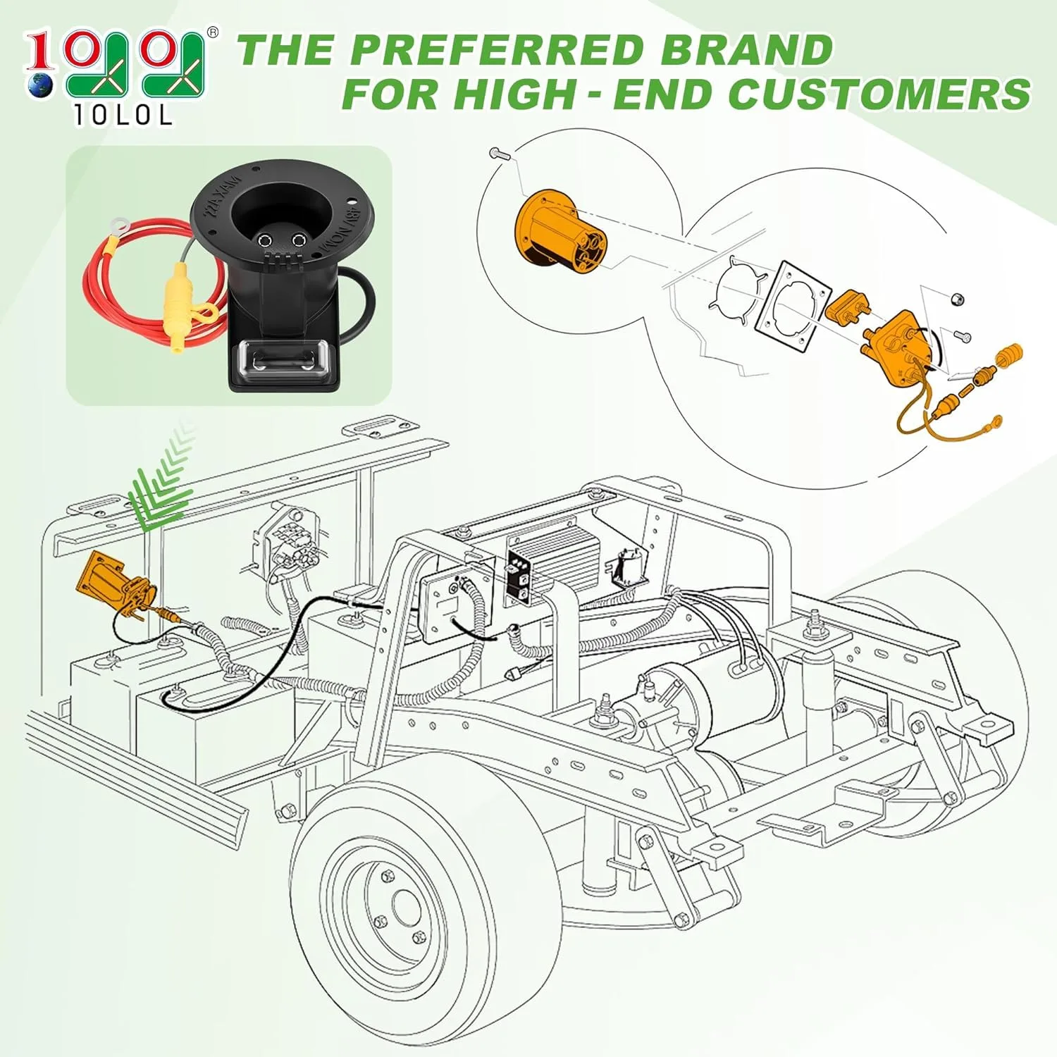 48V Charger Receptacle Assembly for Club Car DS image 2