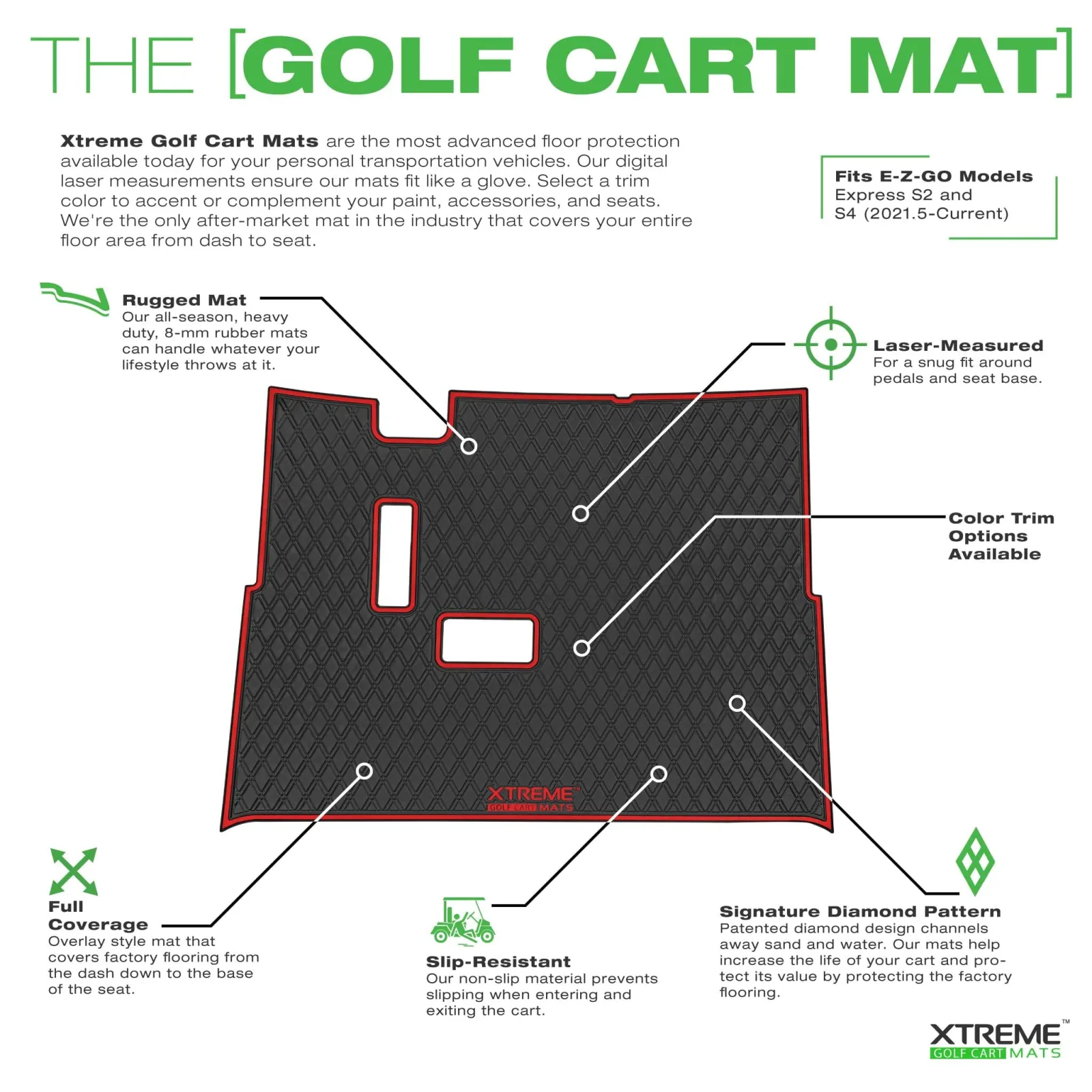 Xtreme Golf Cart Floor Mat Red Trim GCM67 for E-Z-GO S2/S4 & Cushman Hauler image 4
