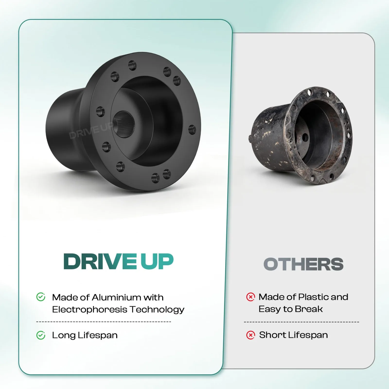 DRIVE UP 34-Spline Steering Wheel Adapter for Club Car DS (5/6-Hole) image 4