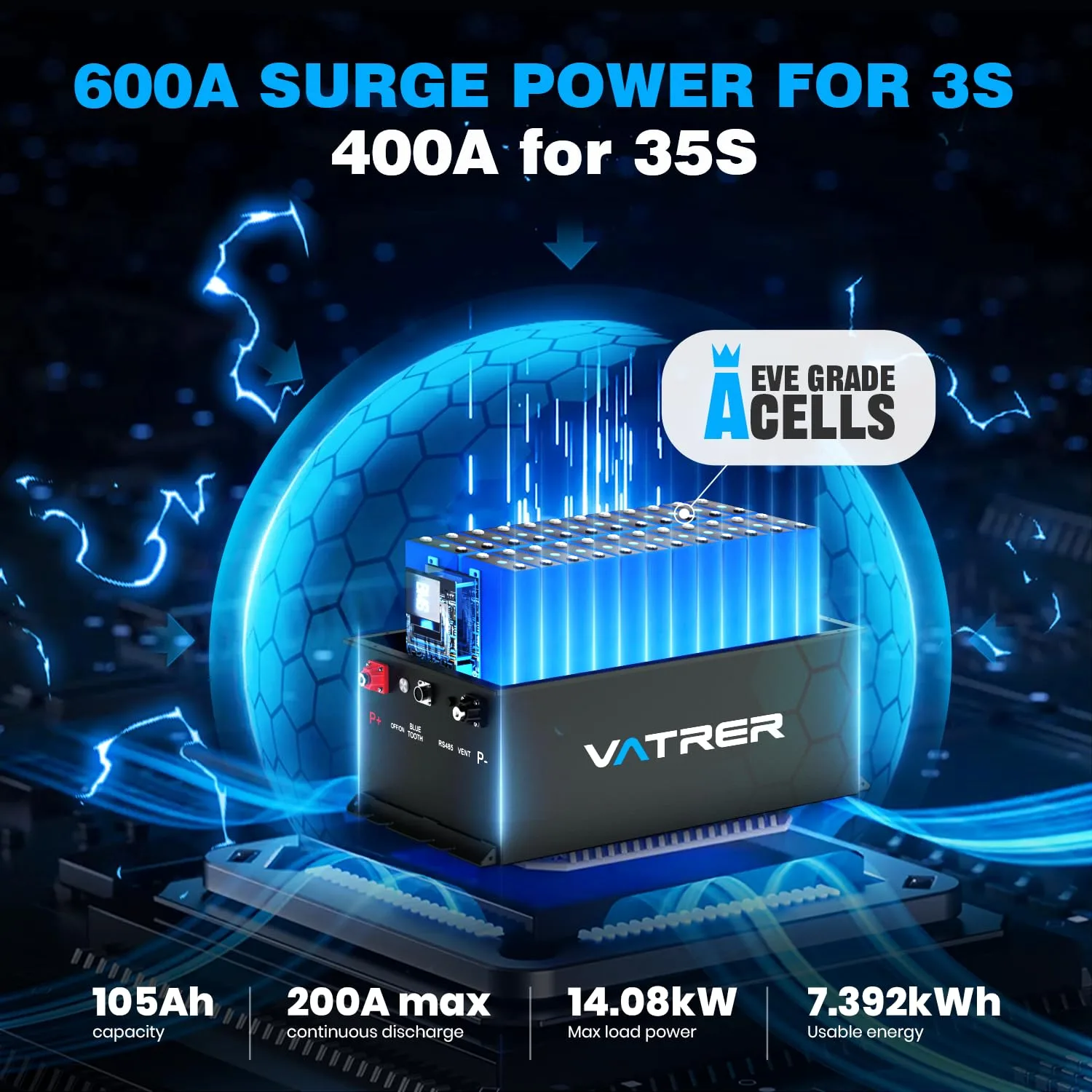 VATRER POWER 70.4V 105Ah Golf Cart Lithium Battery image 4