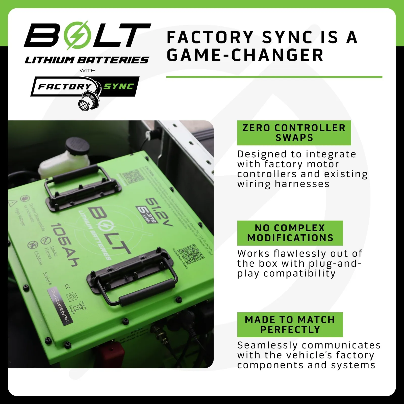 Bolt Energy 51.2V Lithium Battery for Club Car Onward & Tempo image 3