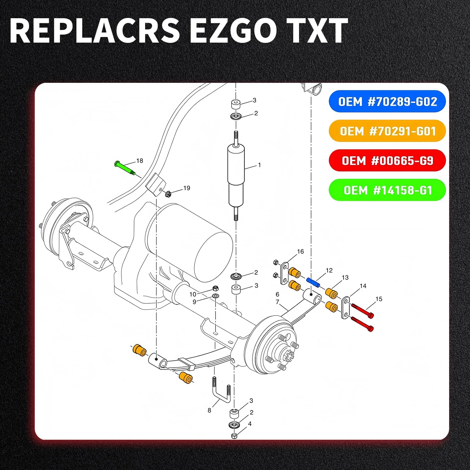 RIZINKART Rear Leaf Spring Bushing Kit for E-Z-GO TXT image 4