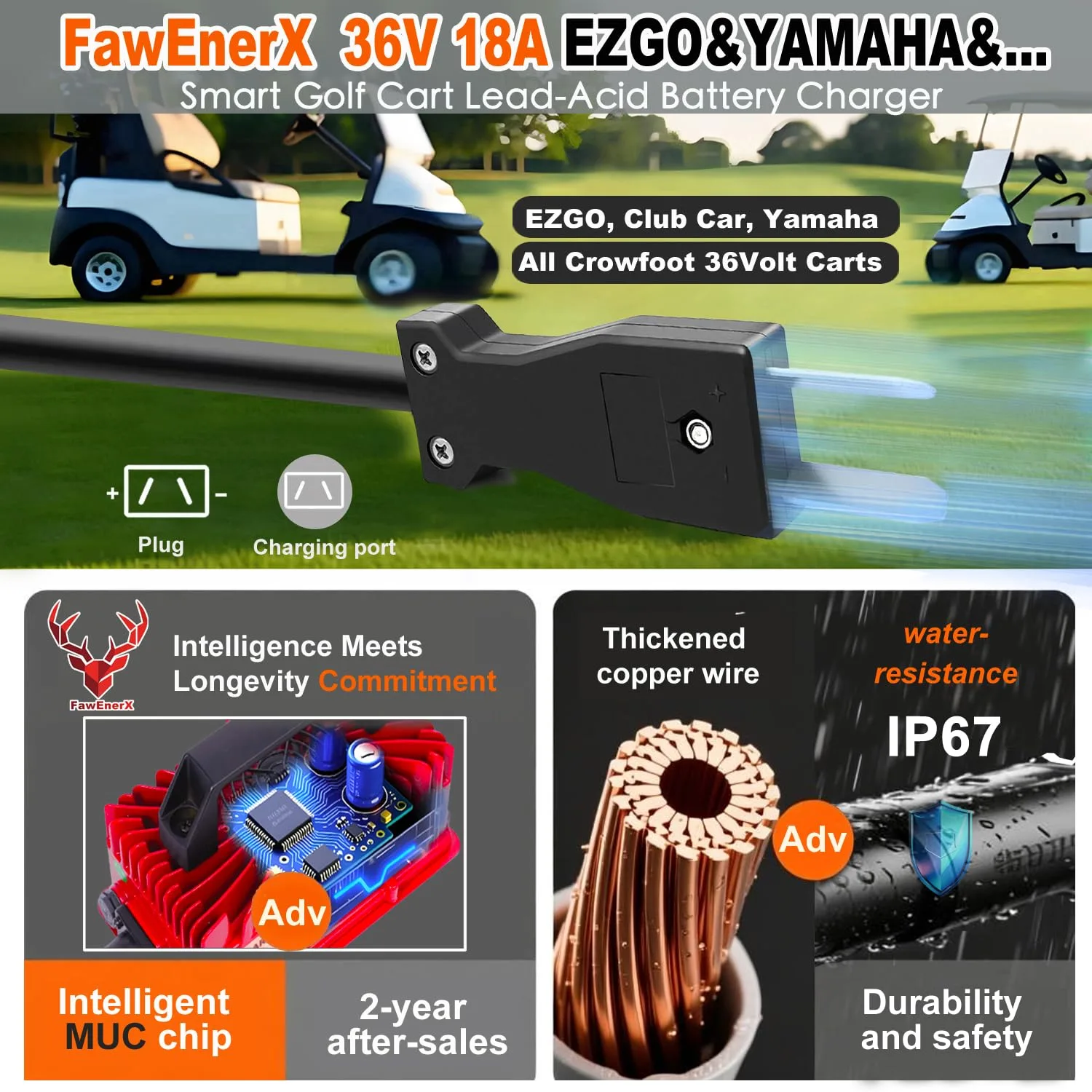 FawEnerX 36V 18A Golf Cart Battery Charger image 3