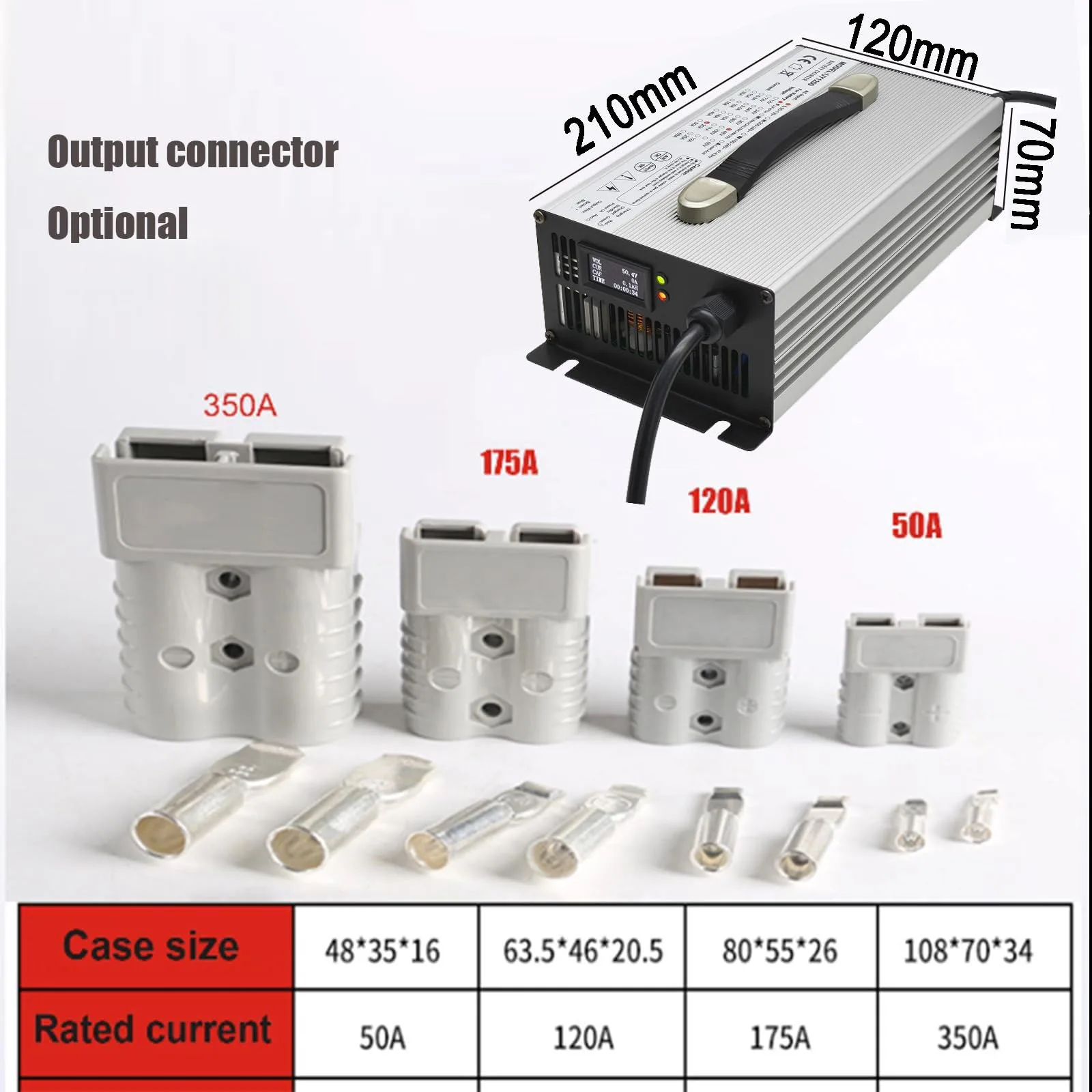 Lzyjckh 48V 15A Golf Cart Battery Charger image 3