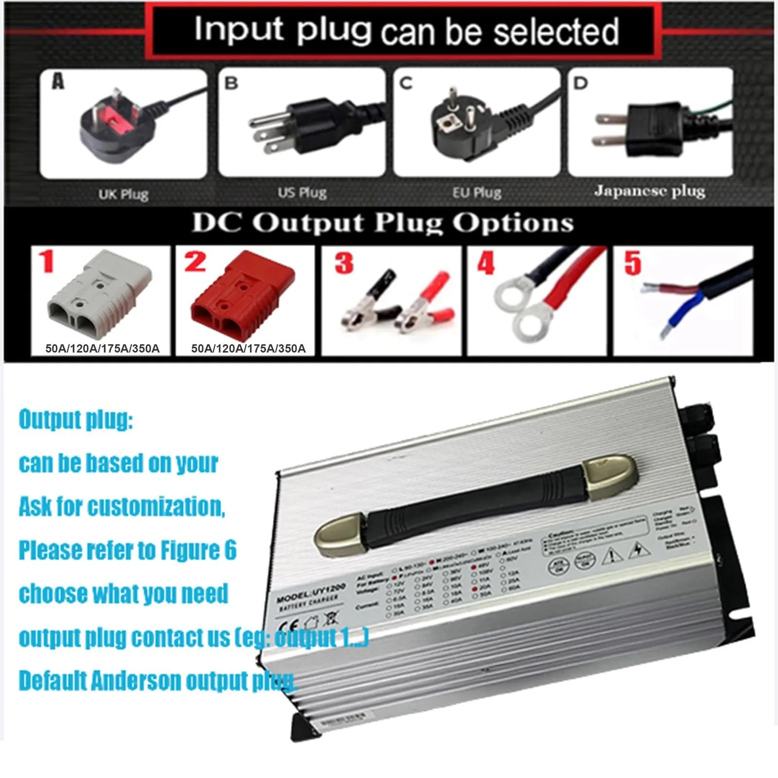 Lzyjckh 48V 15A Golf Cart Battery Charger image 4