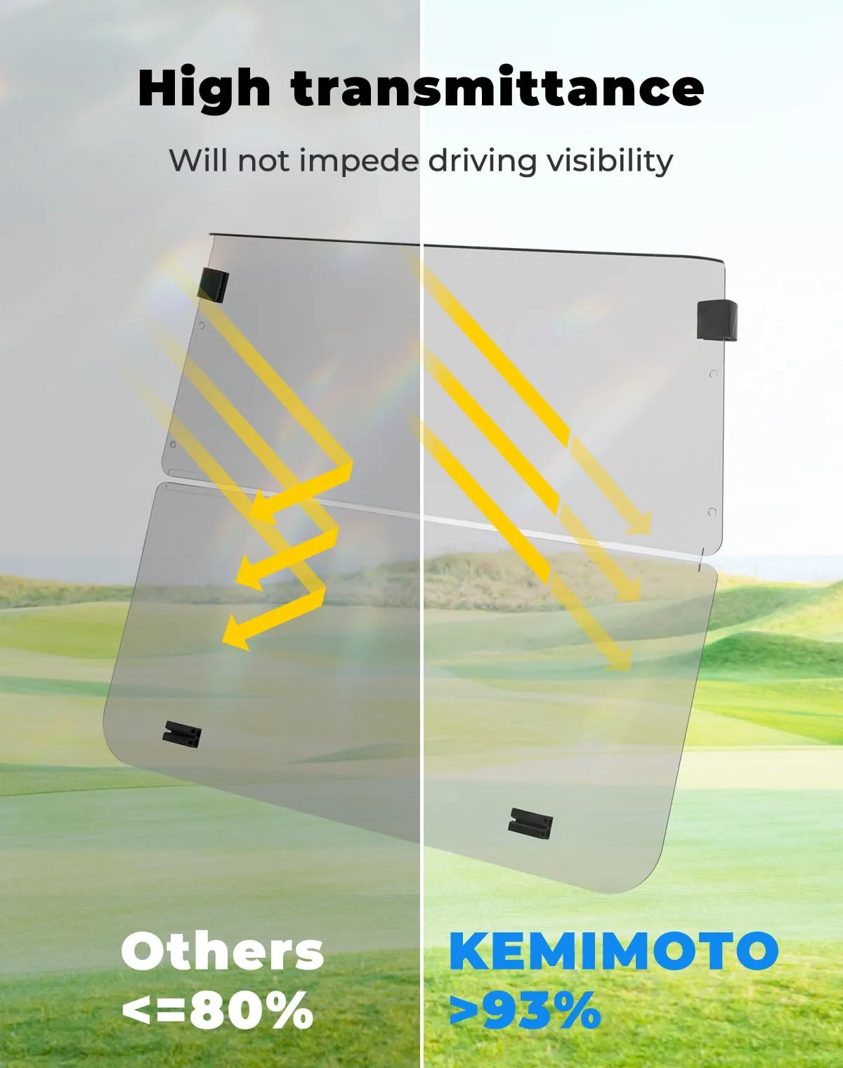 KEMIMOTO Foldable Windshield for Club Car DS 2000+ image 3