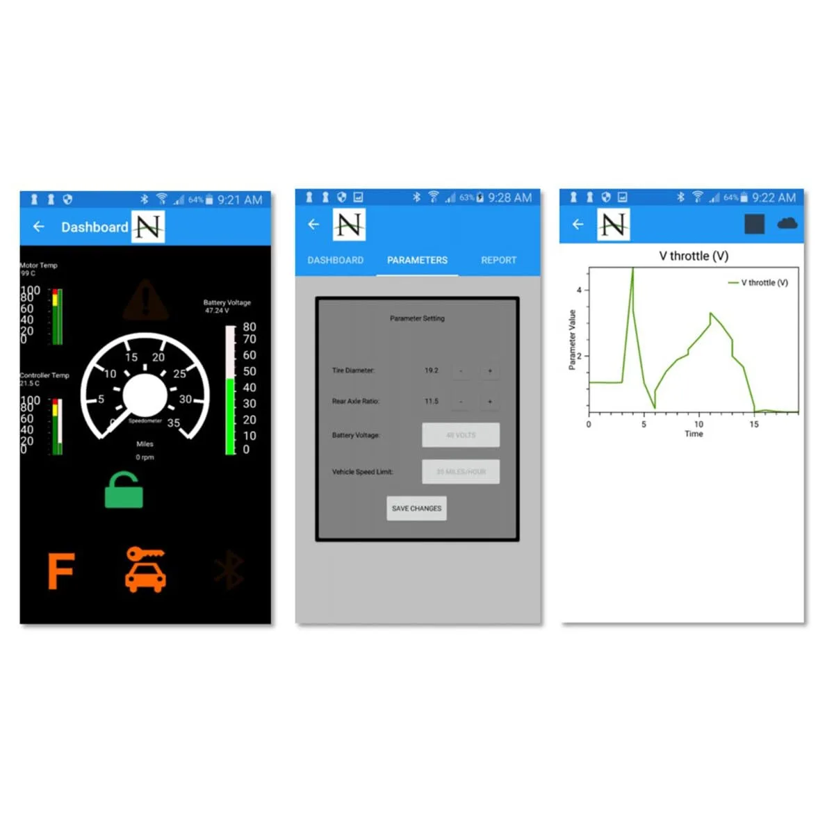 NIVEL 600-Amp TAC2 Controller for E-Z-GO RXV ELiTE image 3