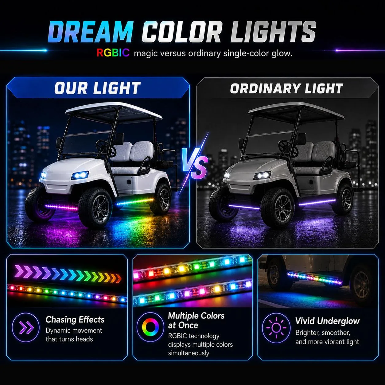 Roykaw Golf Cart LED Strip Light Kit ROY-0431TG image 4