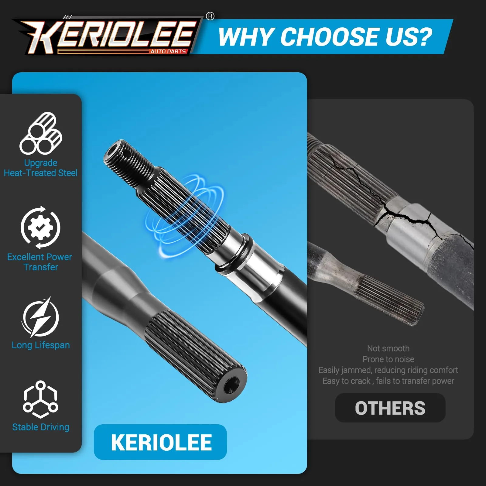 Keriolee E-Z-GO RXV Passenger Rear Axle Shaft Kit image 3