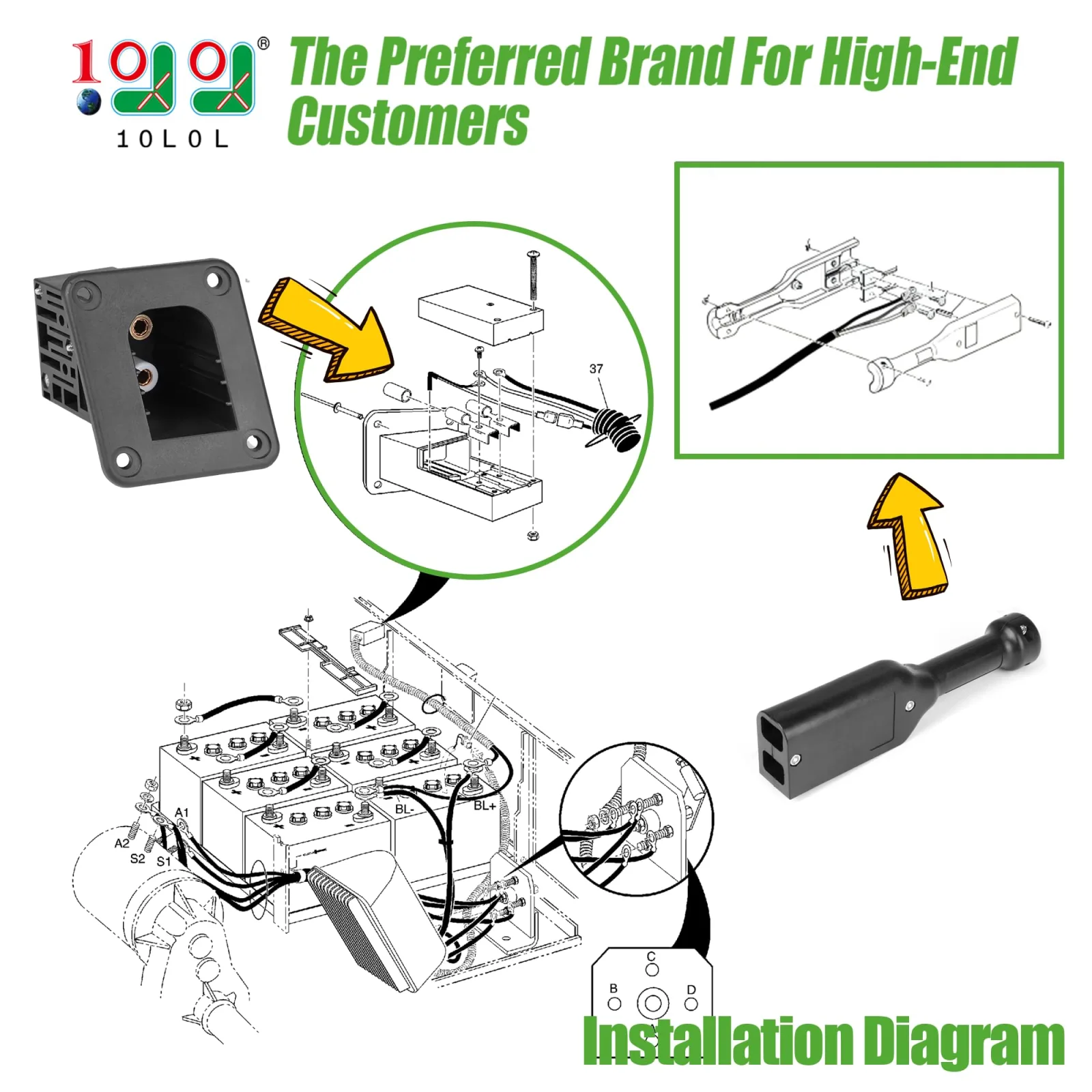 10L0L 36V PowerWise Charger Receptacle for EZGO image 2