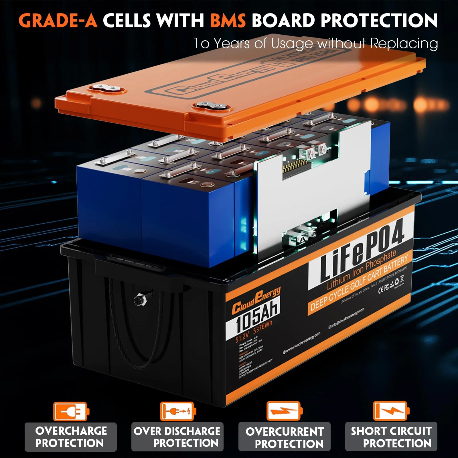 Cloudenergy 48V 105Ah Golf Cart Lithium Battery Kit image 4