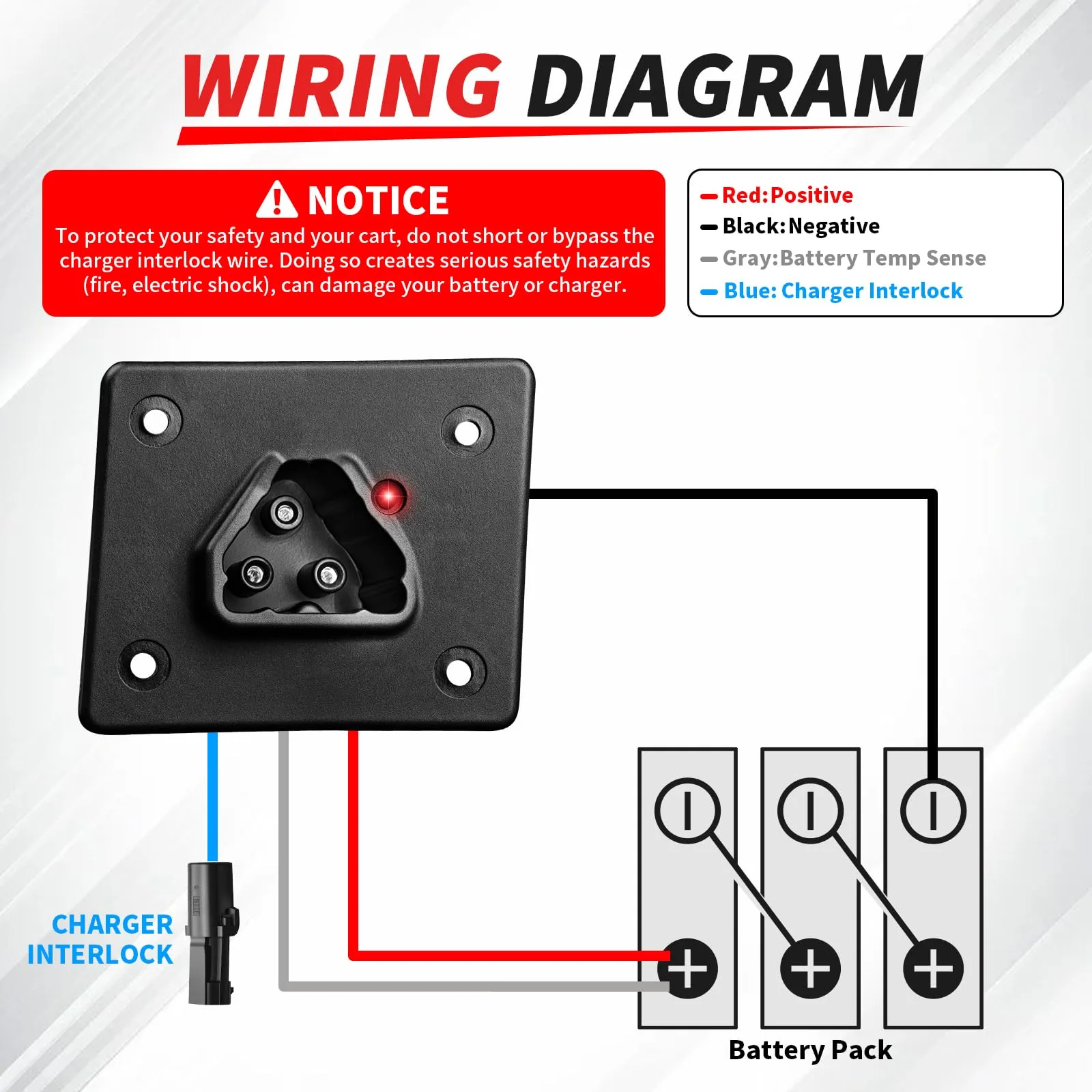 48V Golf Cart Charger Receptacle for EZGO RXV 2008-UP & 2Five 2010-UP Delta-Q, EZGO Charging Port with Wires, OEM# 602529 image 3