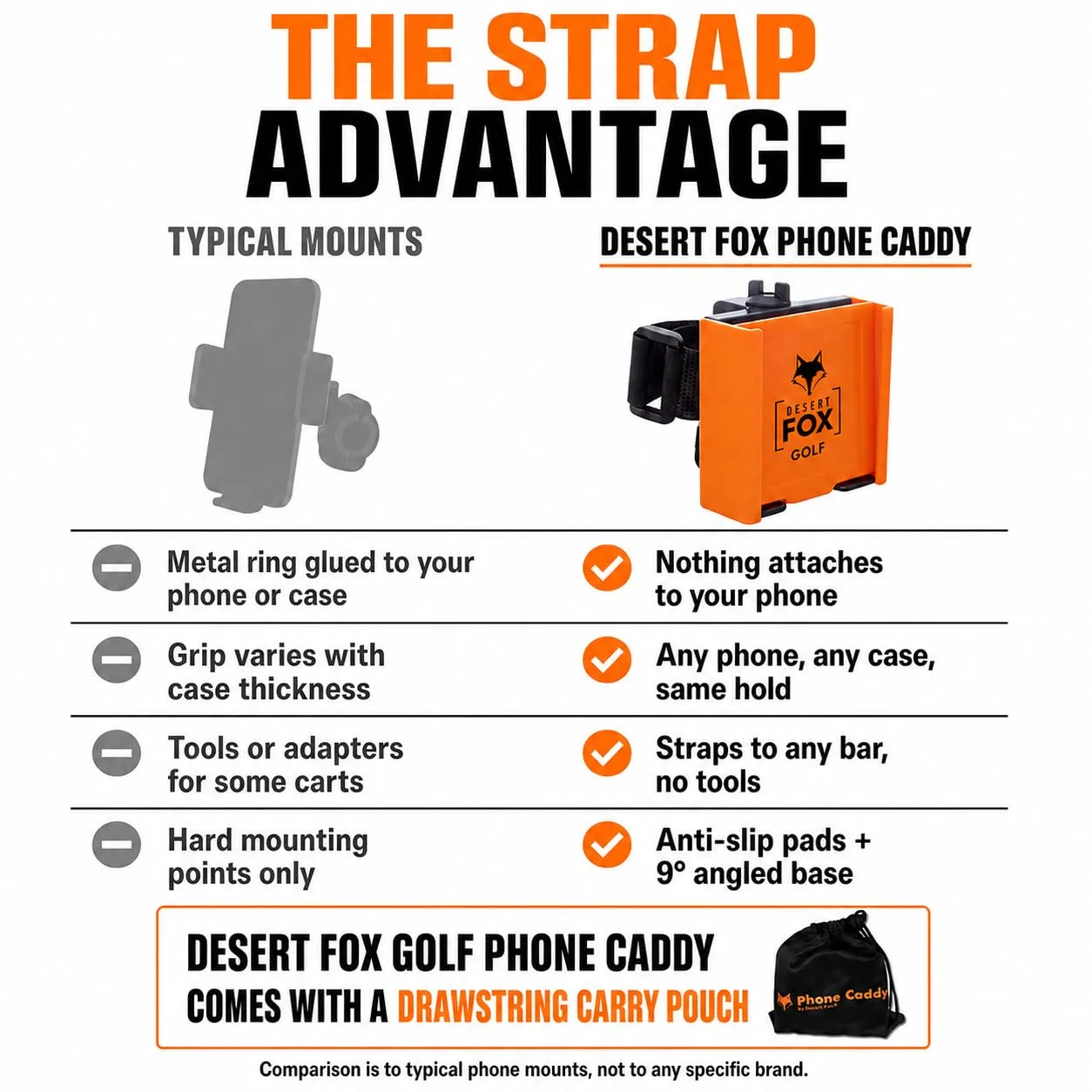 Desert Fox Golf Strap Phone Holder, DESERTFOX-PC200D-RB2 image 3