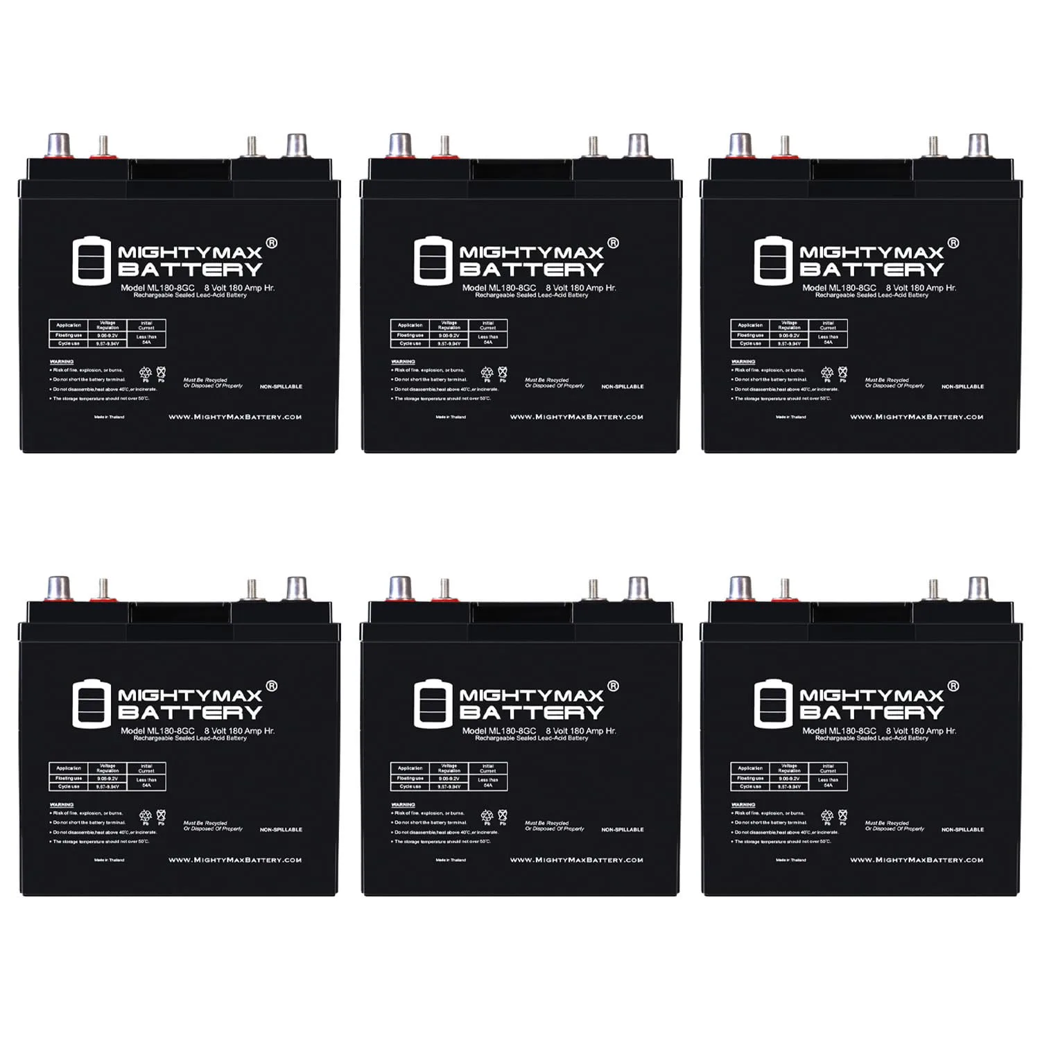 Mighty Max ML180-8GCMP630 8V 180Ah AGM Golf Cart Battery