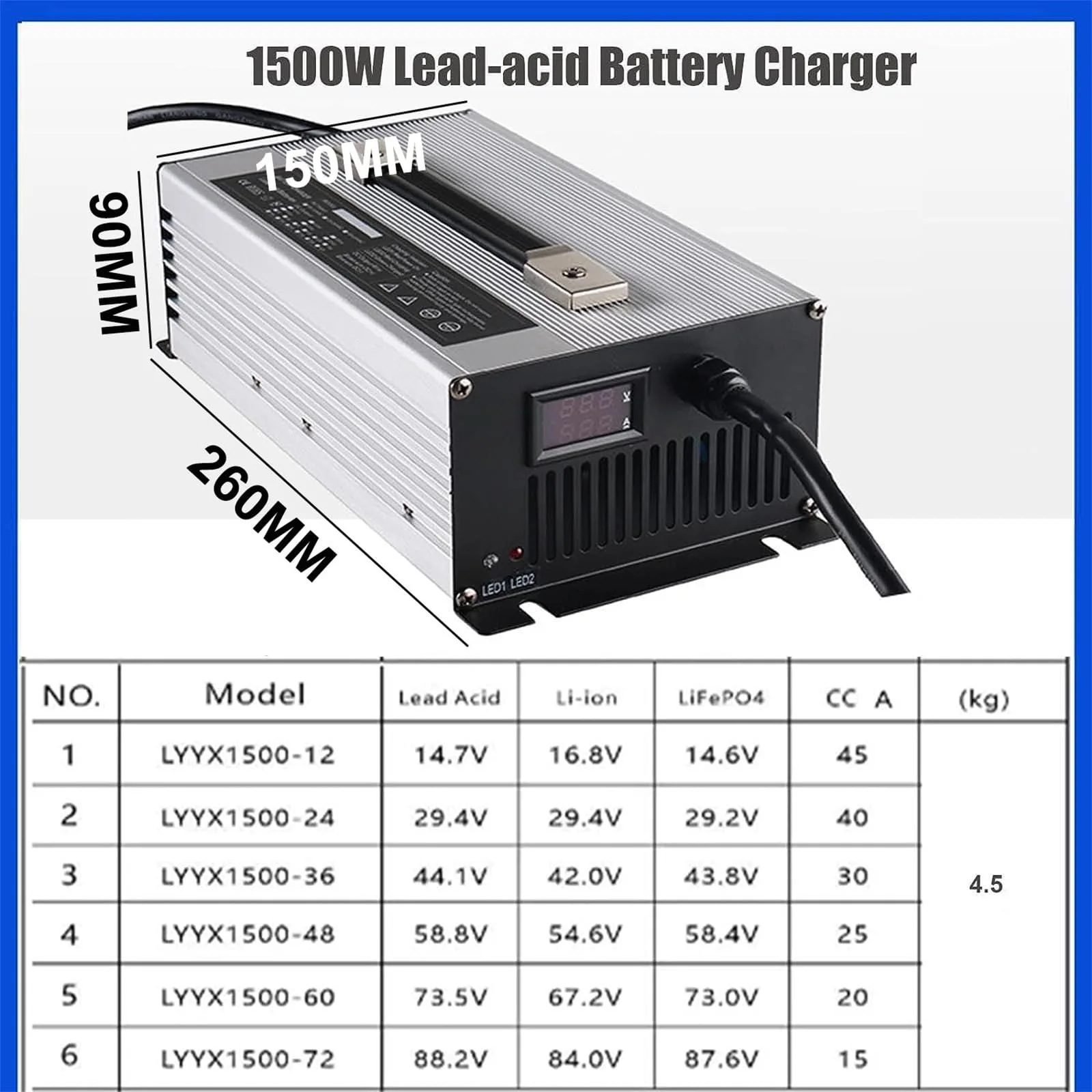 YAAGOLO 1500W Battery Charger for E-Z-GO RXV and TXT image 4