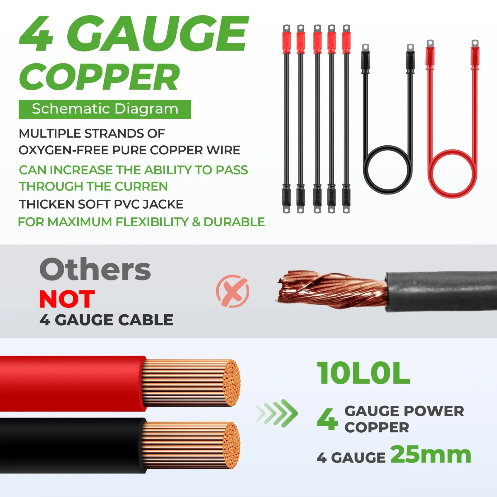 10L0L 48V Battery Cables for Club Car DS & Precedent image 4