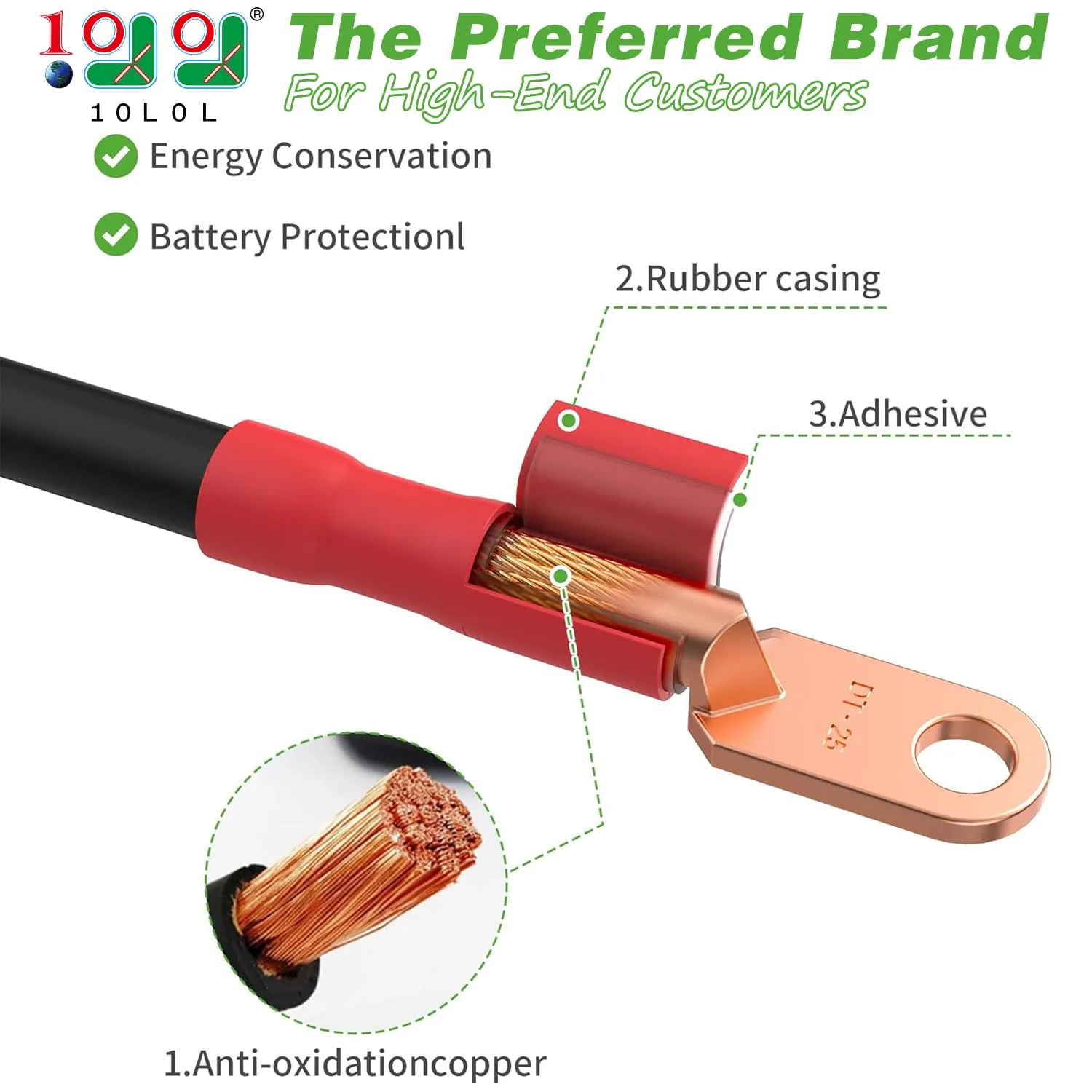 10L0L Battery Cable Set for Yamaha G14 G16 36V image 2