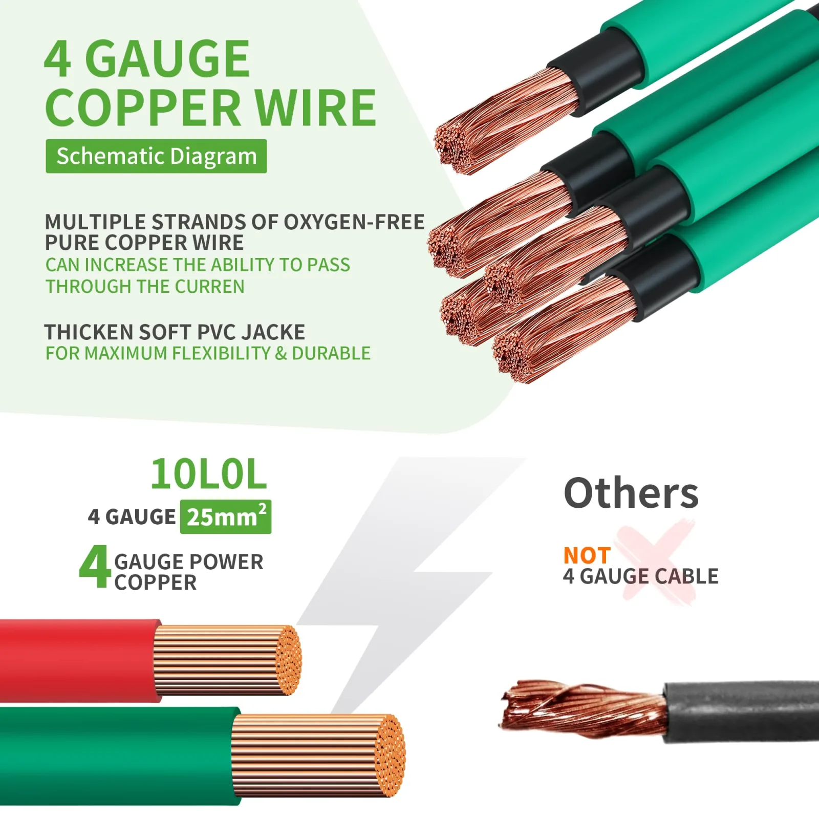 10L0L Battery Cable Set for Yamaha G14 G16 36V image 4