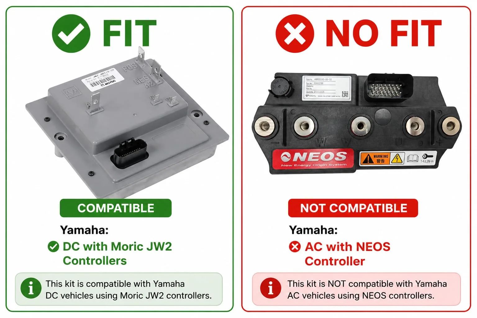 Navitas AC Conversion Kit for Yamaha Drive/G19 and Drive/G29 image 2