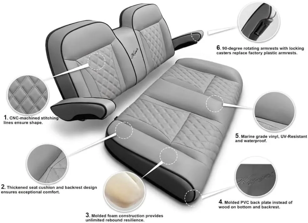 Kozip Gray Front Seat Cushions for Club Car Golf Carts image 3