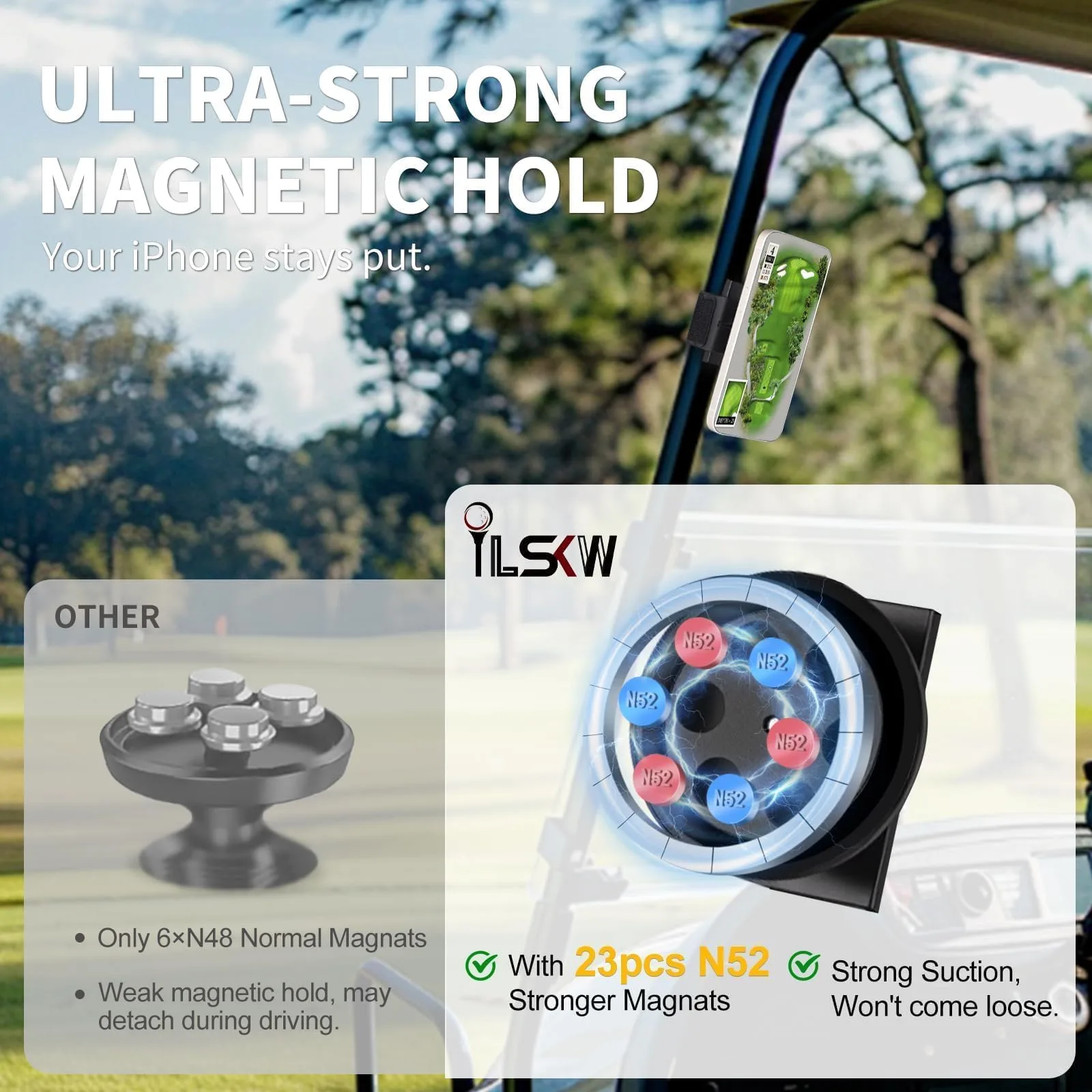 iLSKW MPH02 Magnetic Golf Cart Phone Holder image 2